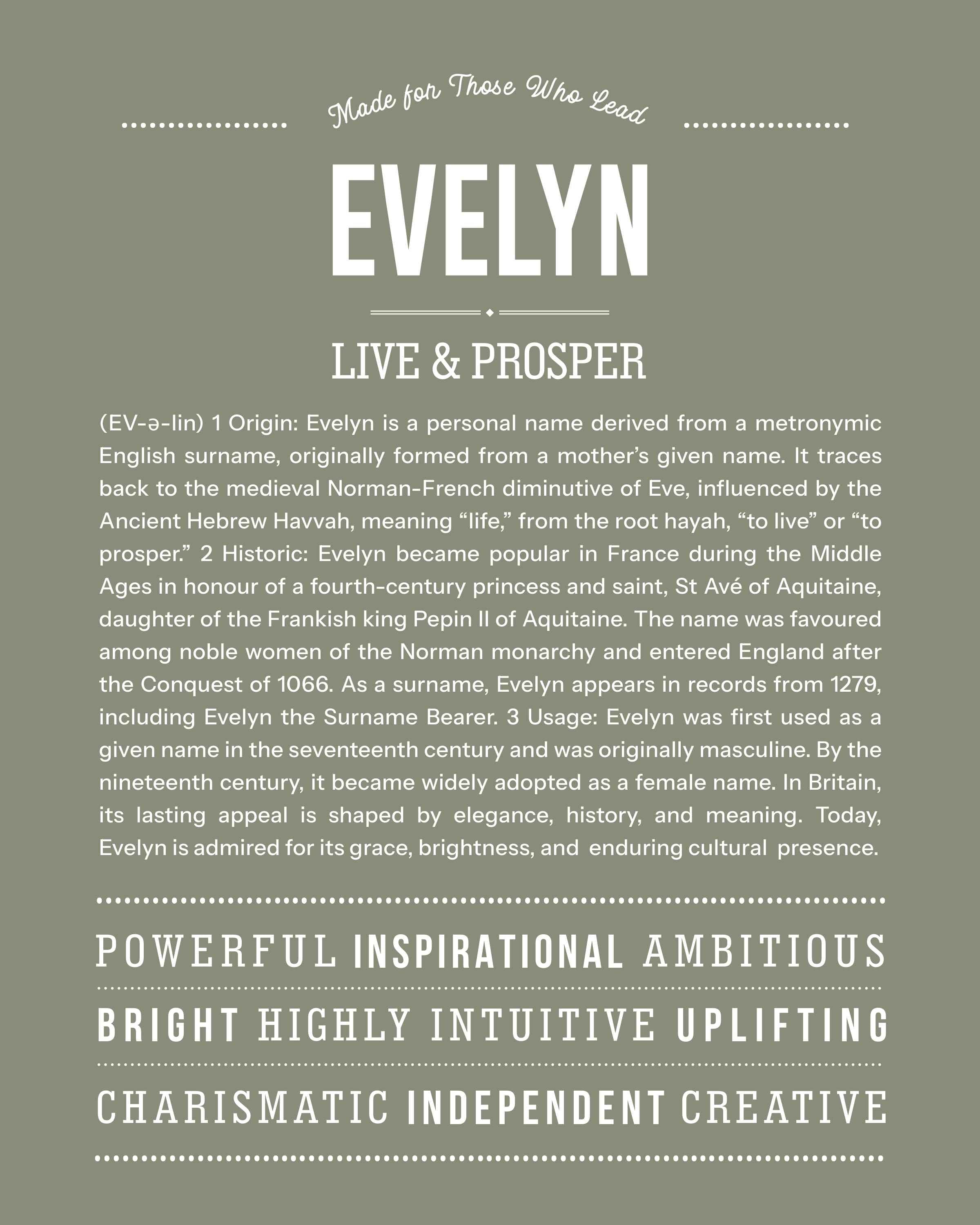 Evelyn | Personalised Name Meaning Print – Custom Name Art Gift