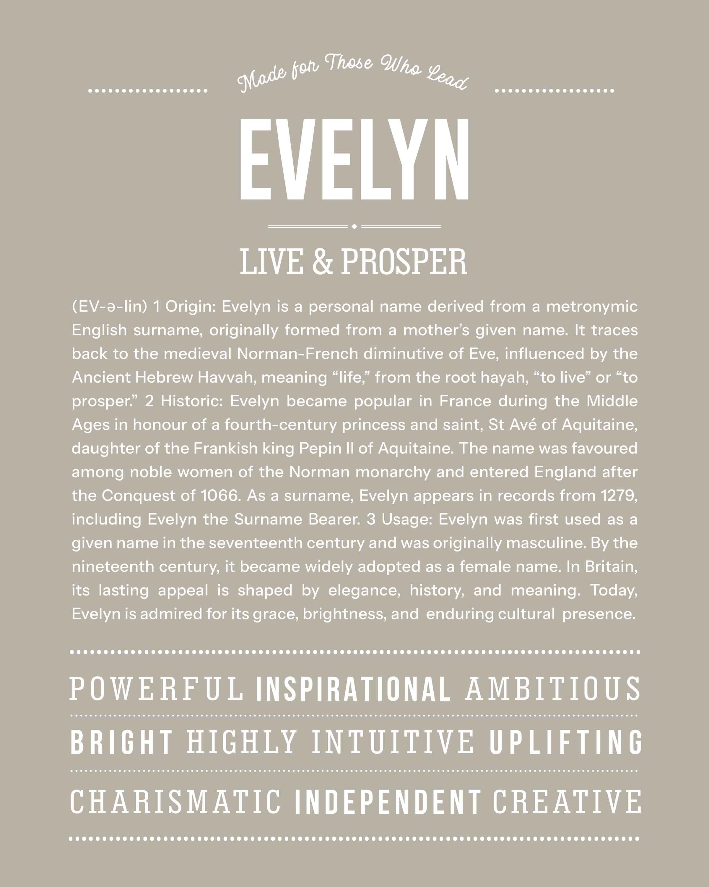 Evelyn | Personalised Name Meaning Print – Custom Name Art Gift
