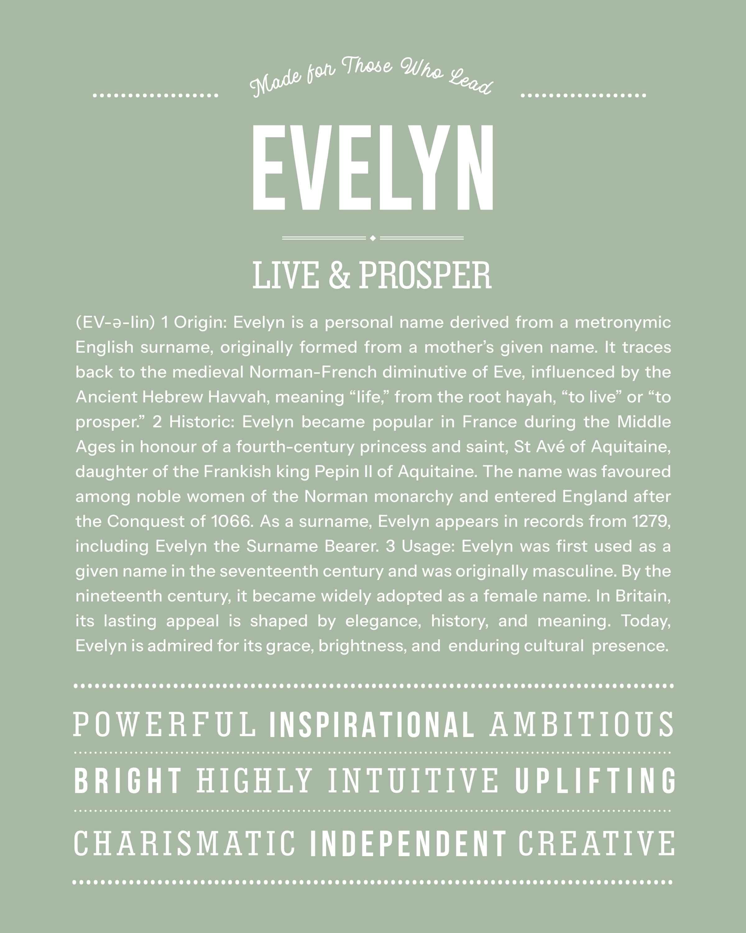 Evelyn | Personalised Name Meaning Print – Custom Name Art Gift