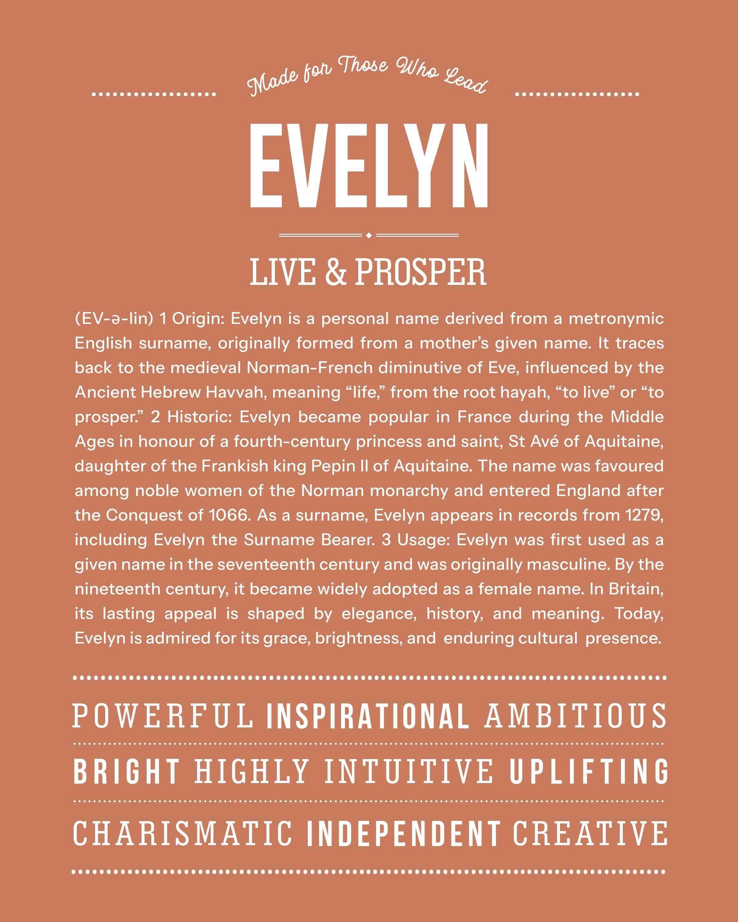 Evelyn | Personalised Name Meaning Print – Custom Name Art Gift