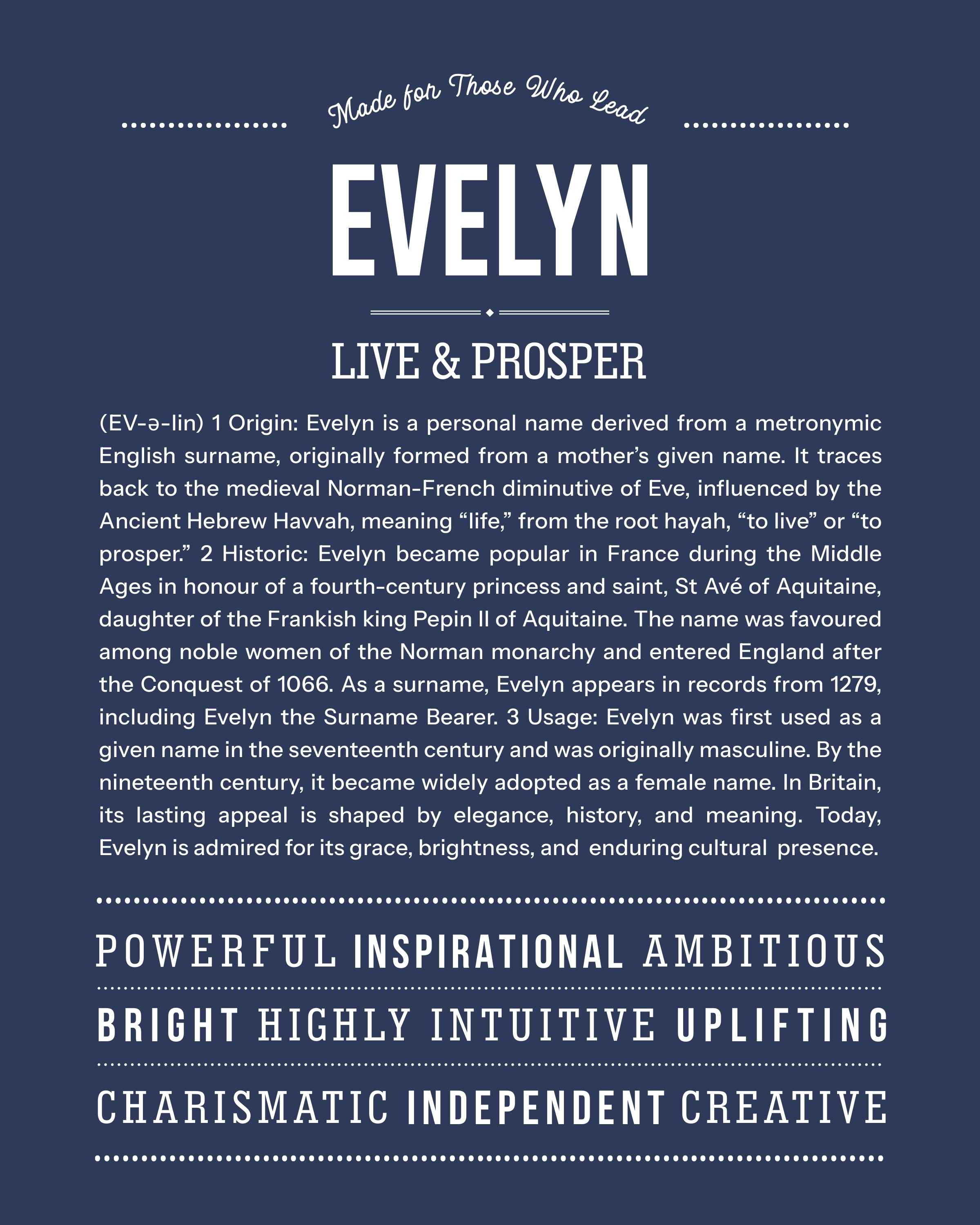 Evelyn | Personalised Name Meaning Print – Custom Name Art Gift