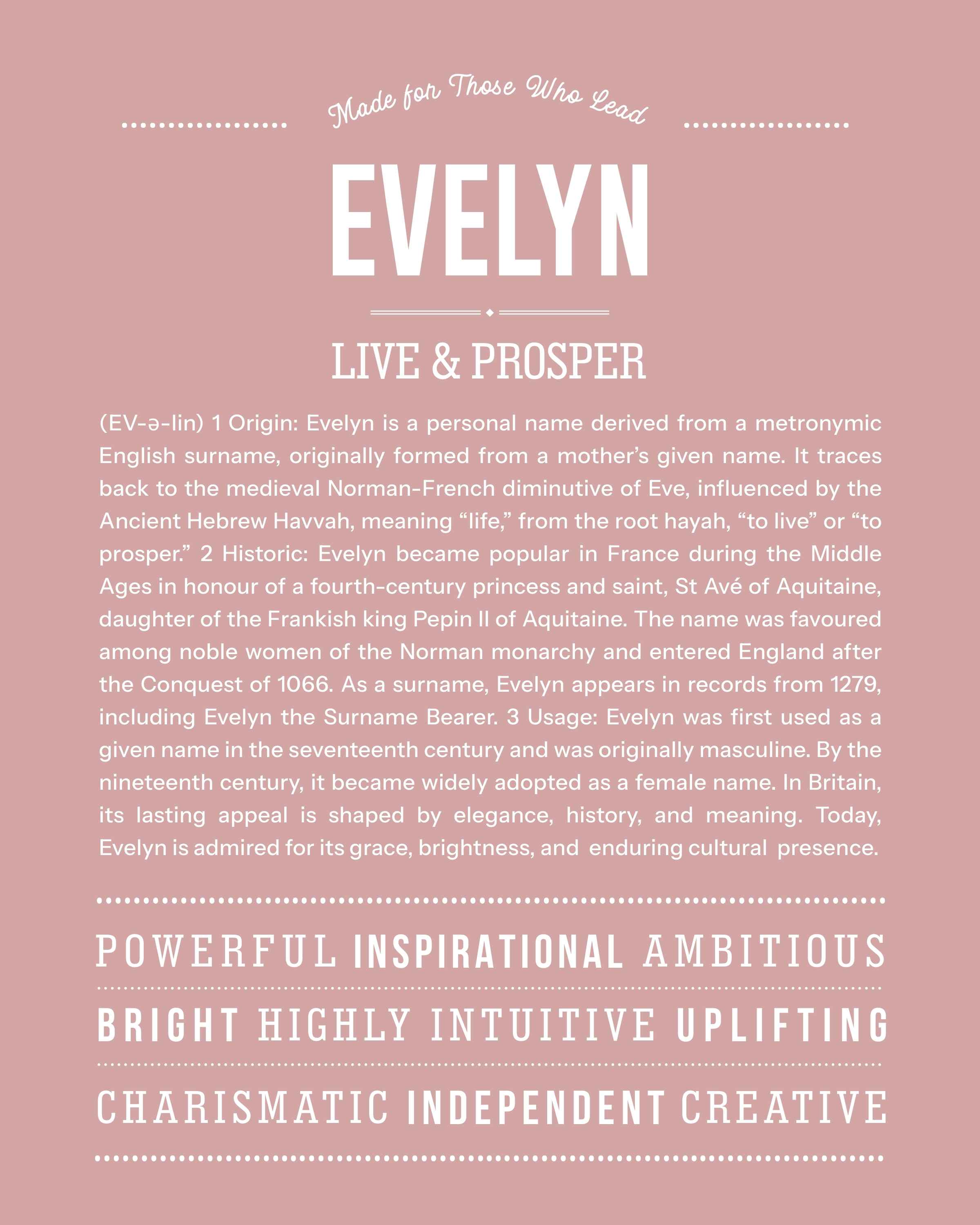 Evelyn | Personalised Name Meaning Print – Custom Name Art Gift