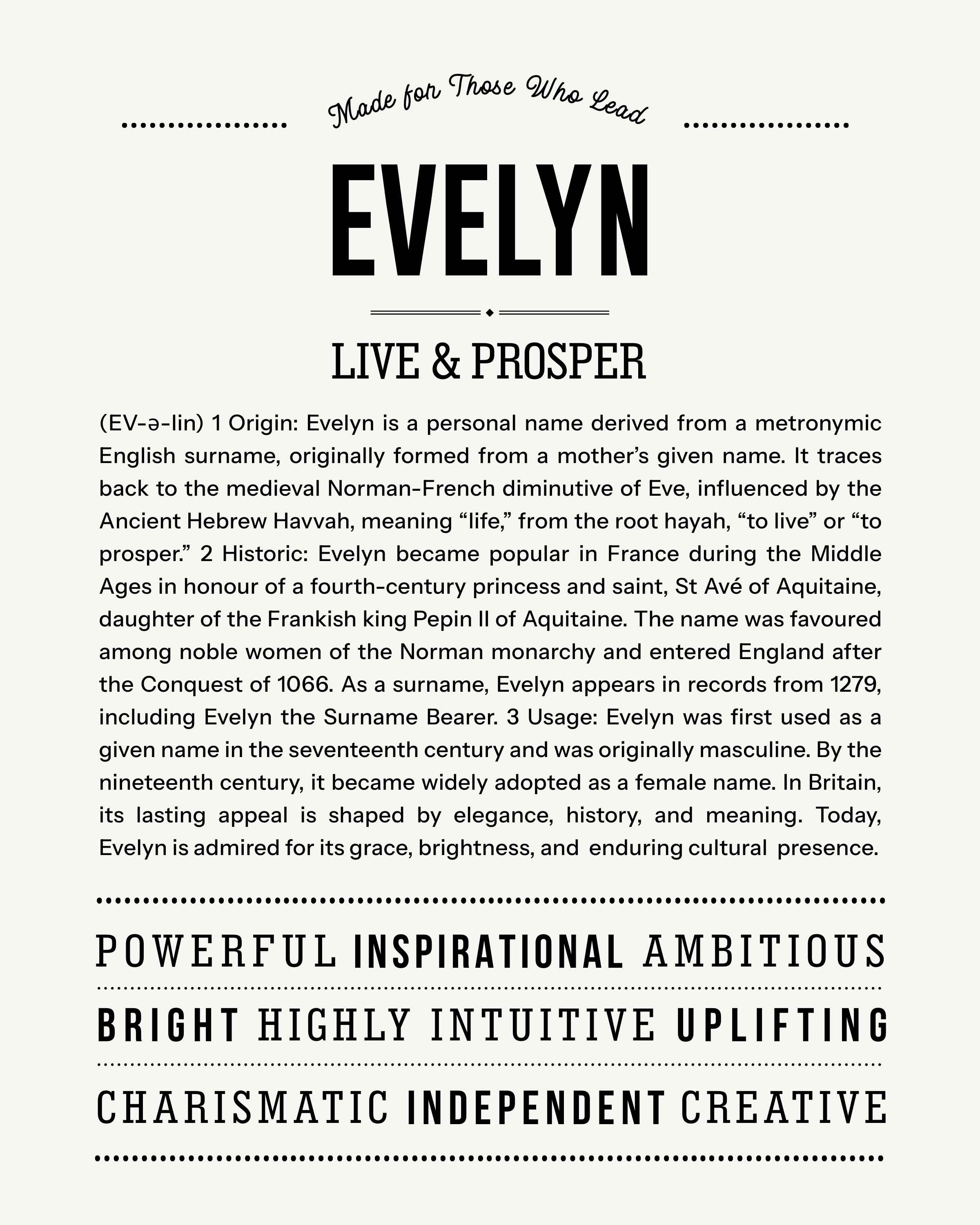 Evelyn | Personalised Name Meaning Print – Custom Name Art Gift
