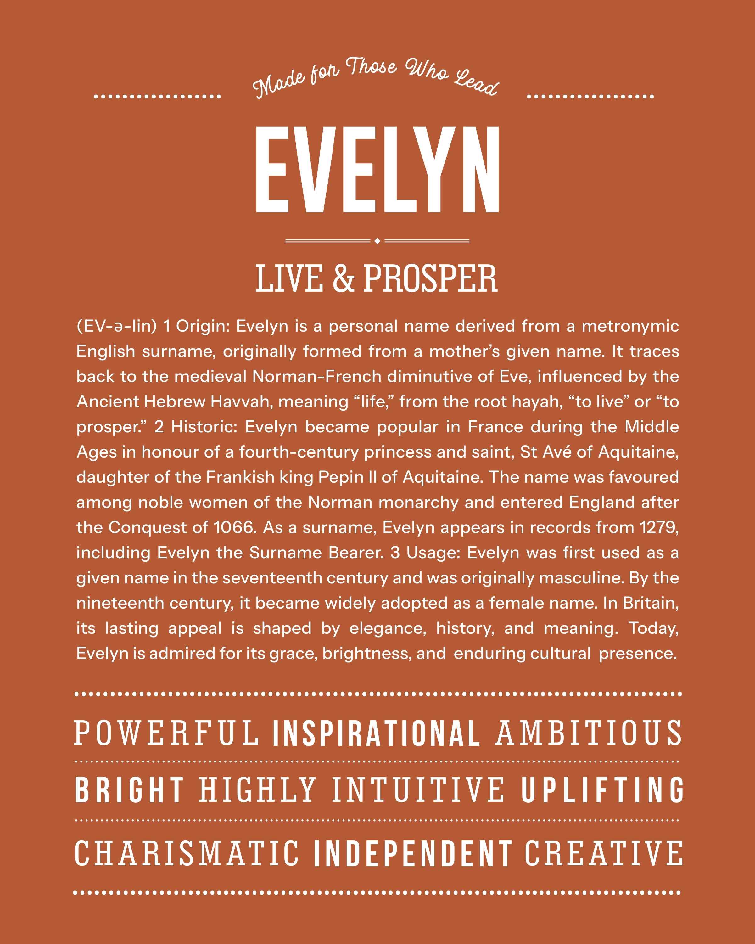 Evelyn | Personalised Name Meaning Print – Custom Name Art Gift