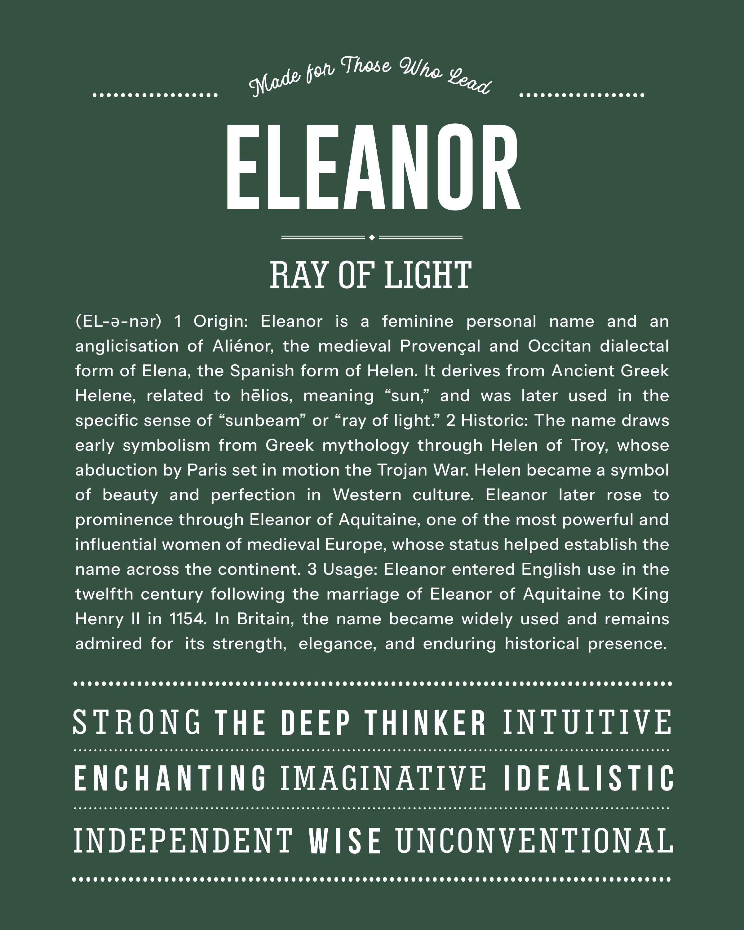 Eleanor | Personalised Name Meaning Print – Custom Name Art Gift