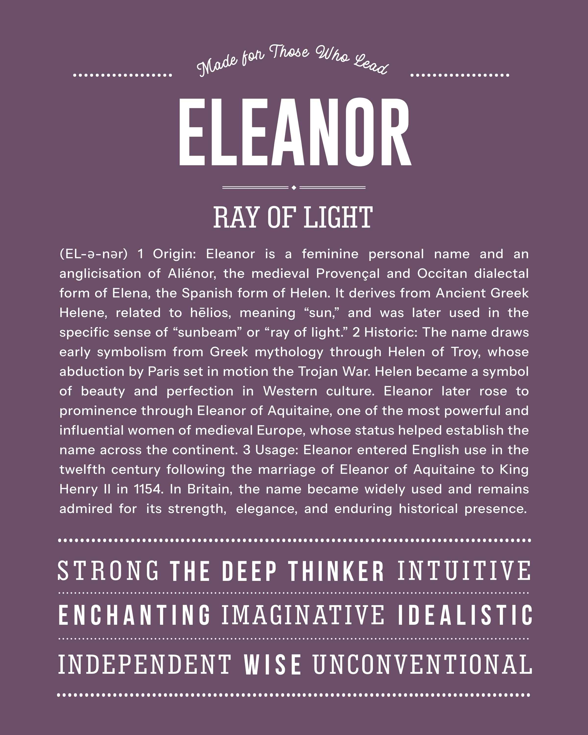 Eleanor | Personalised Name Meaning Print – Custom Name Art Gift