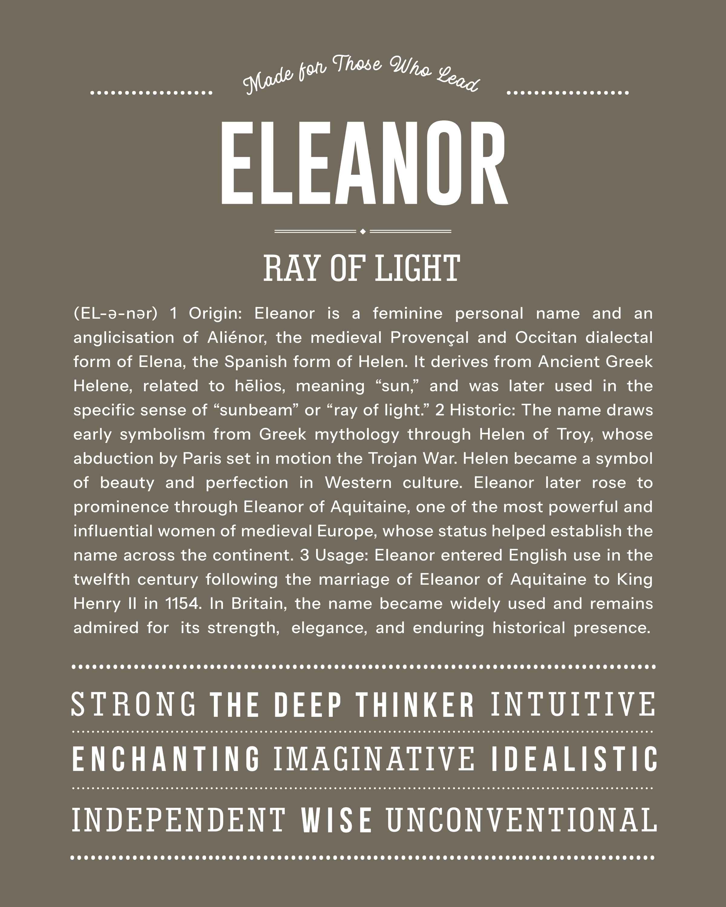 Eleanor | Personalised Name Meaning Print – Custom Name Art Gift