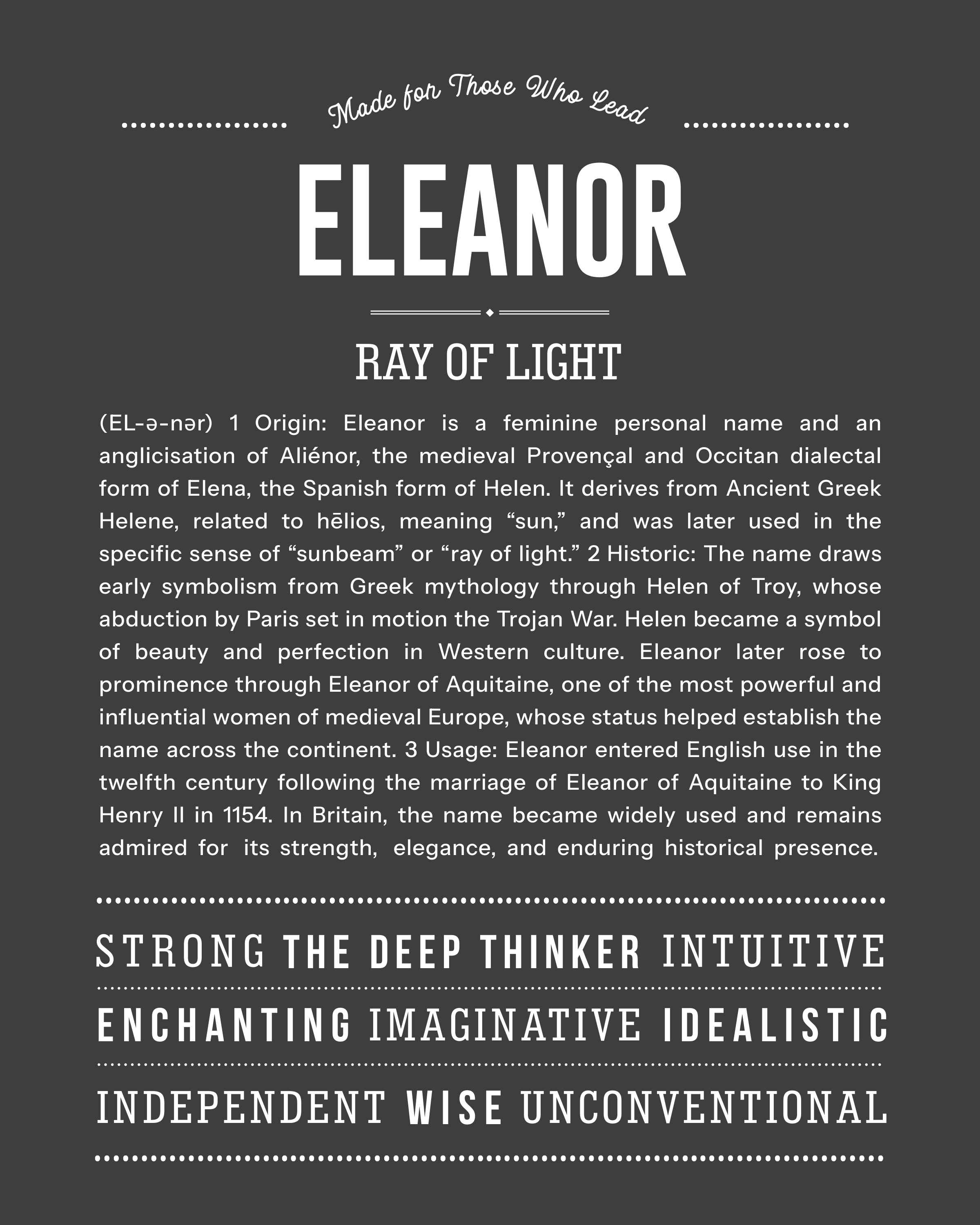 Eleanor | Personalised Name Meaning Print – Custom Name Art Gift