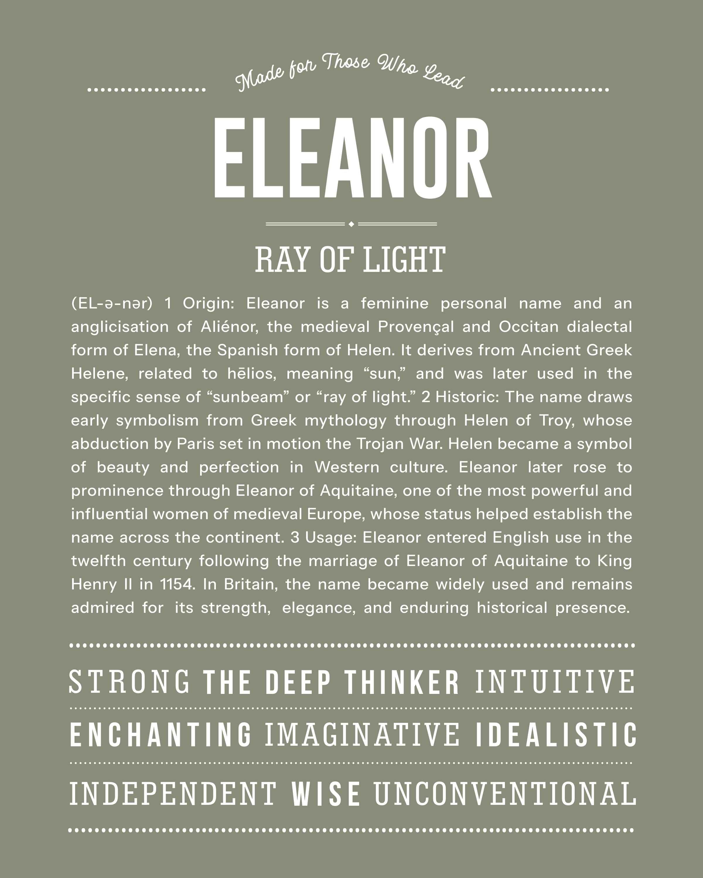 Eleanor | Personalised Name Meaning Print – Custom Name Art Gift