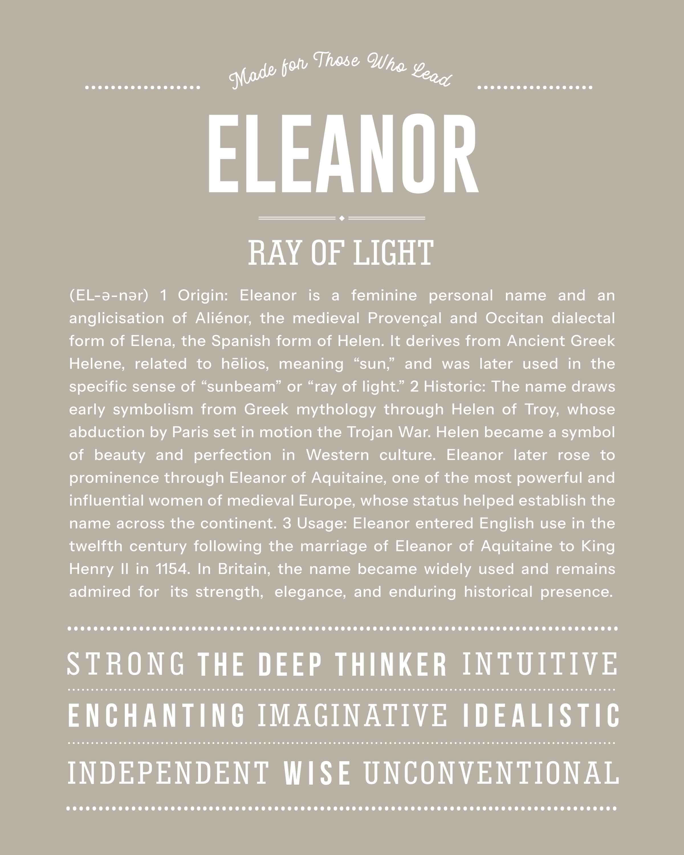 Eleanor | Personalised Name Meaning Print – Custom Name Art Gift