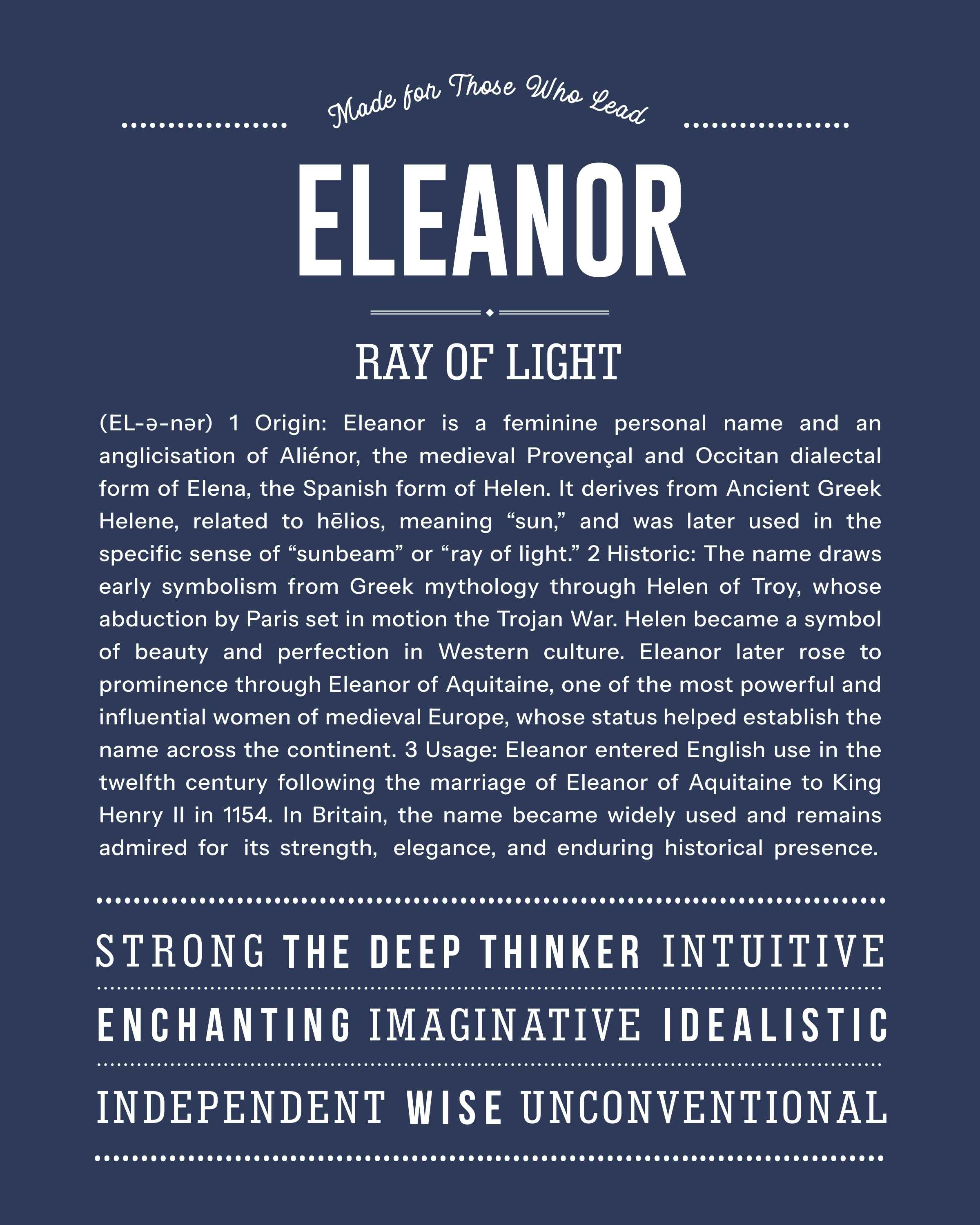 Eleanor | Personalised Name Meaning Print – Custom Name Art Gift