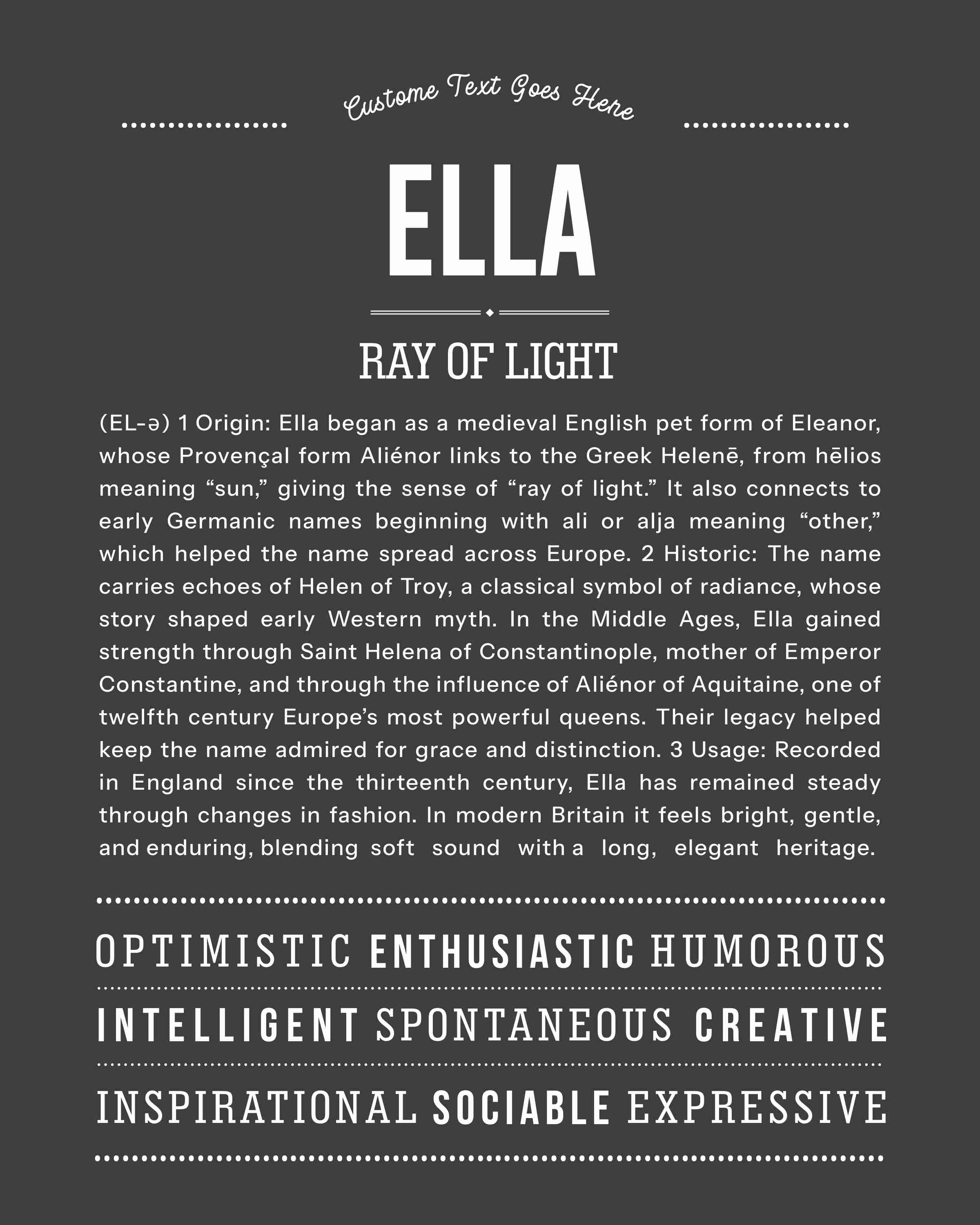 Ella | Personalised Name Meaning Print – Custom Name Art Gift