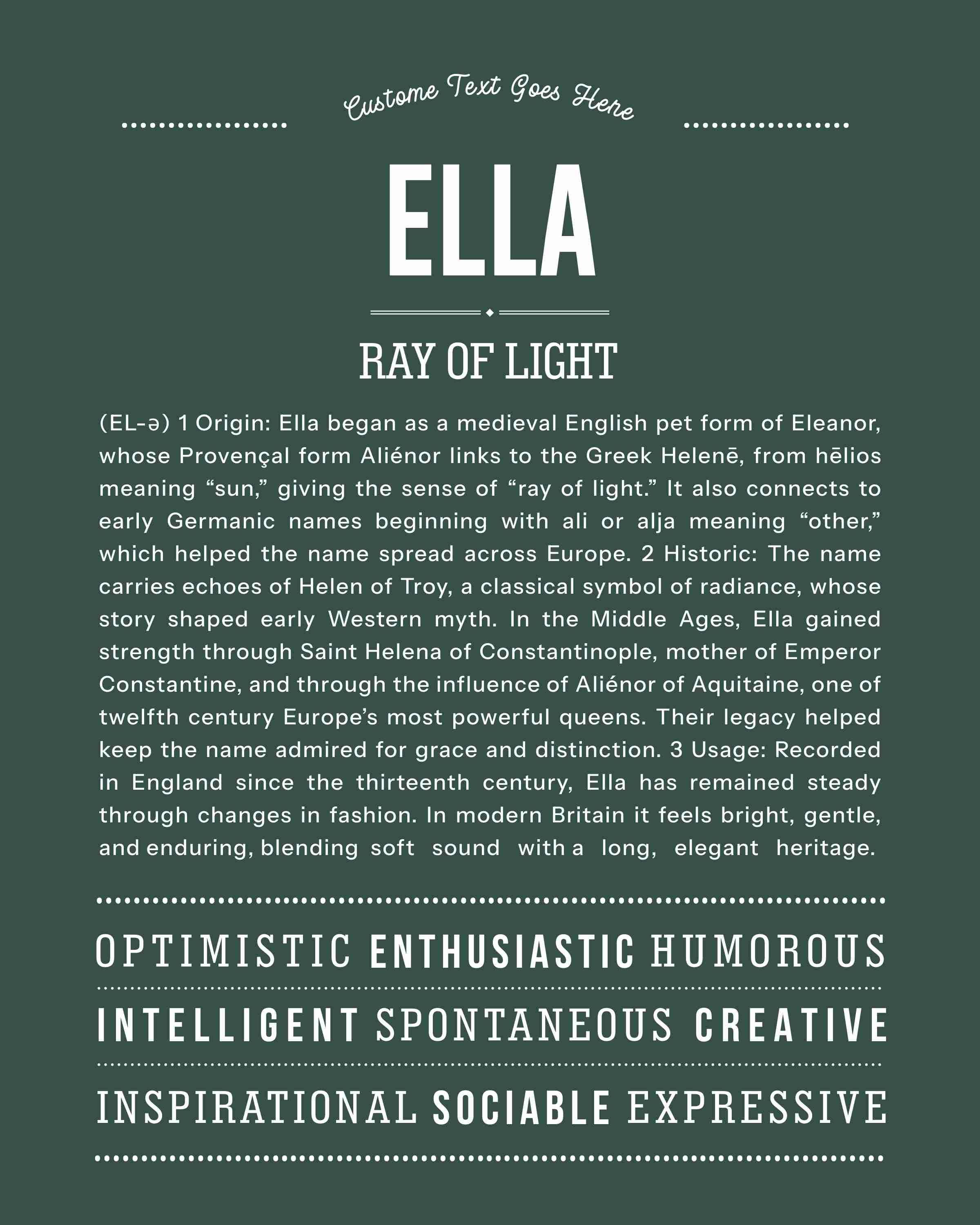 Ella | Personalised Name Meaning Print – Custom Name Art Gift