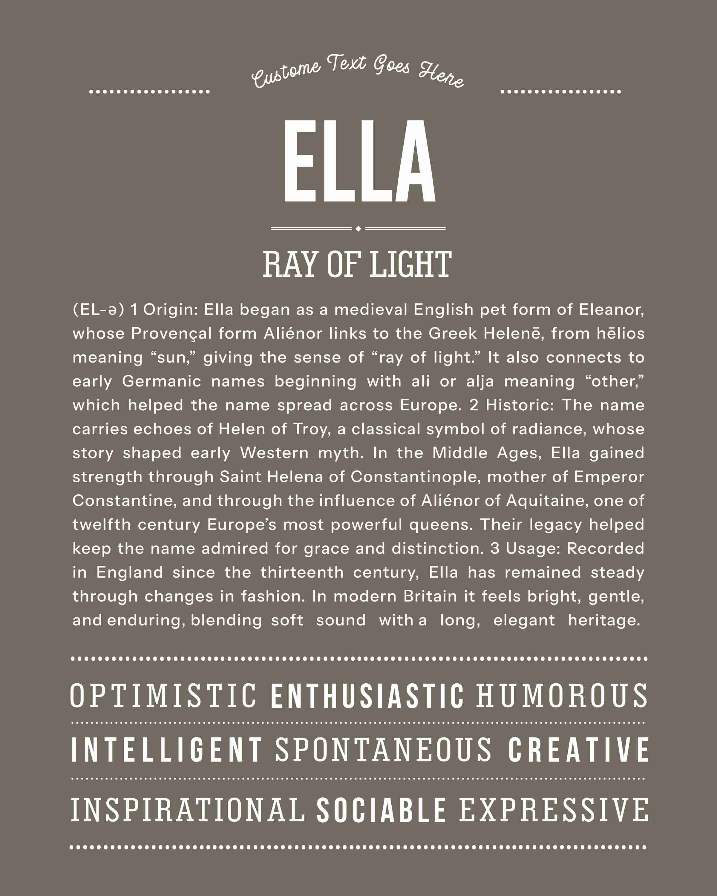 Ella | Personalised Name Meaning Print – Custom Name Art Gift