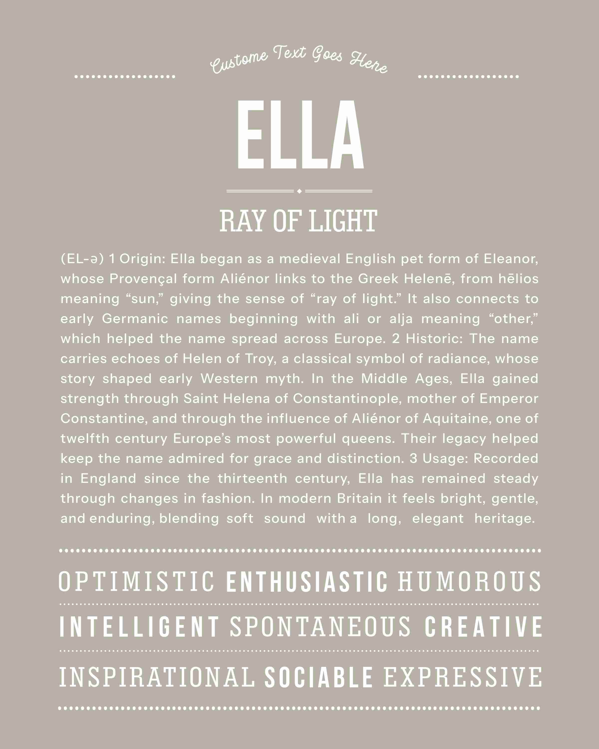 Ella | Personalised Name Meaning Print – Custom Name Art Gift