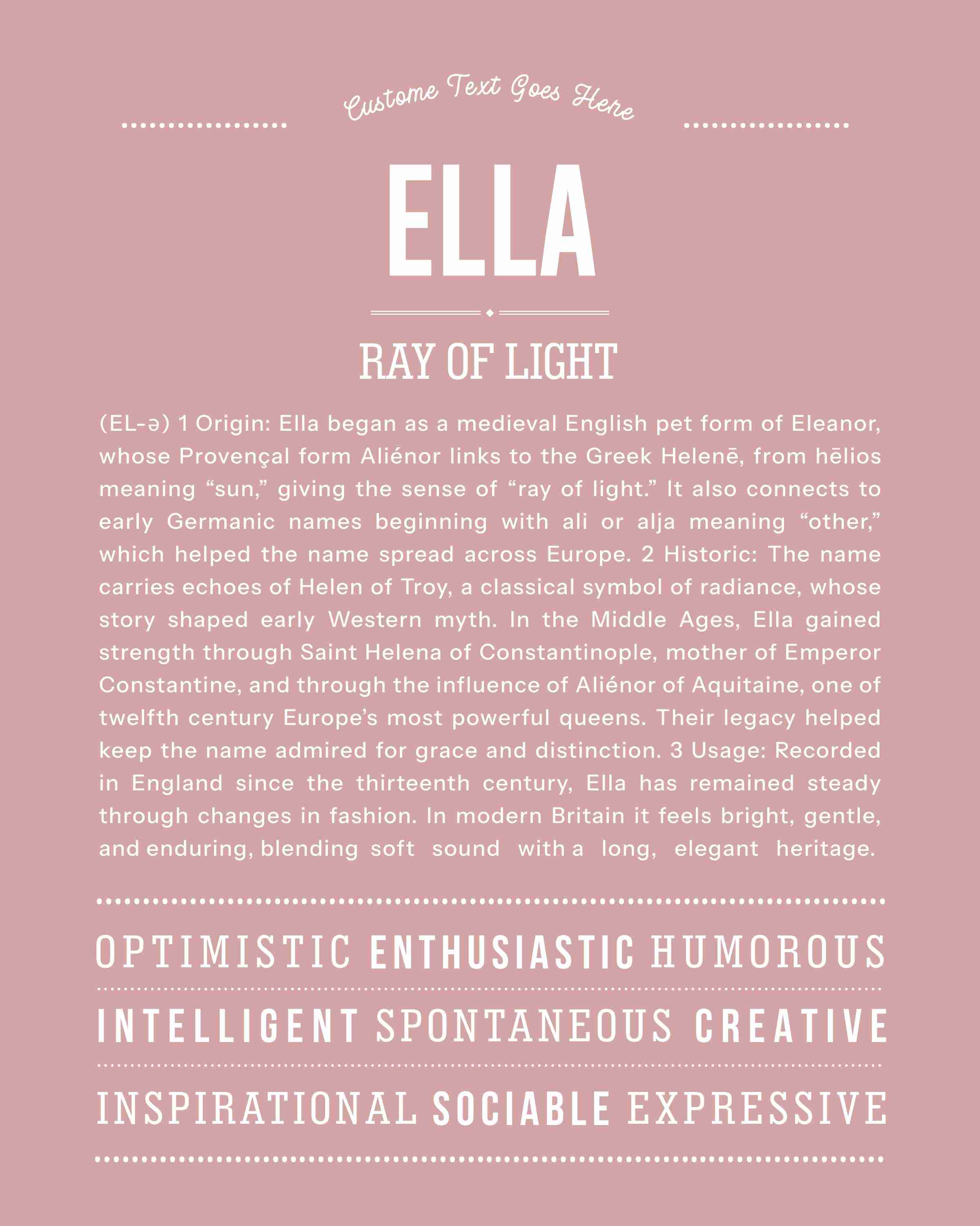 Ella | Personalised Name Meaning Print – Custom Name Art Gift