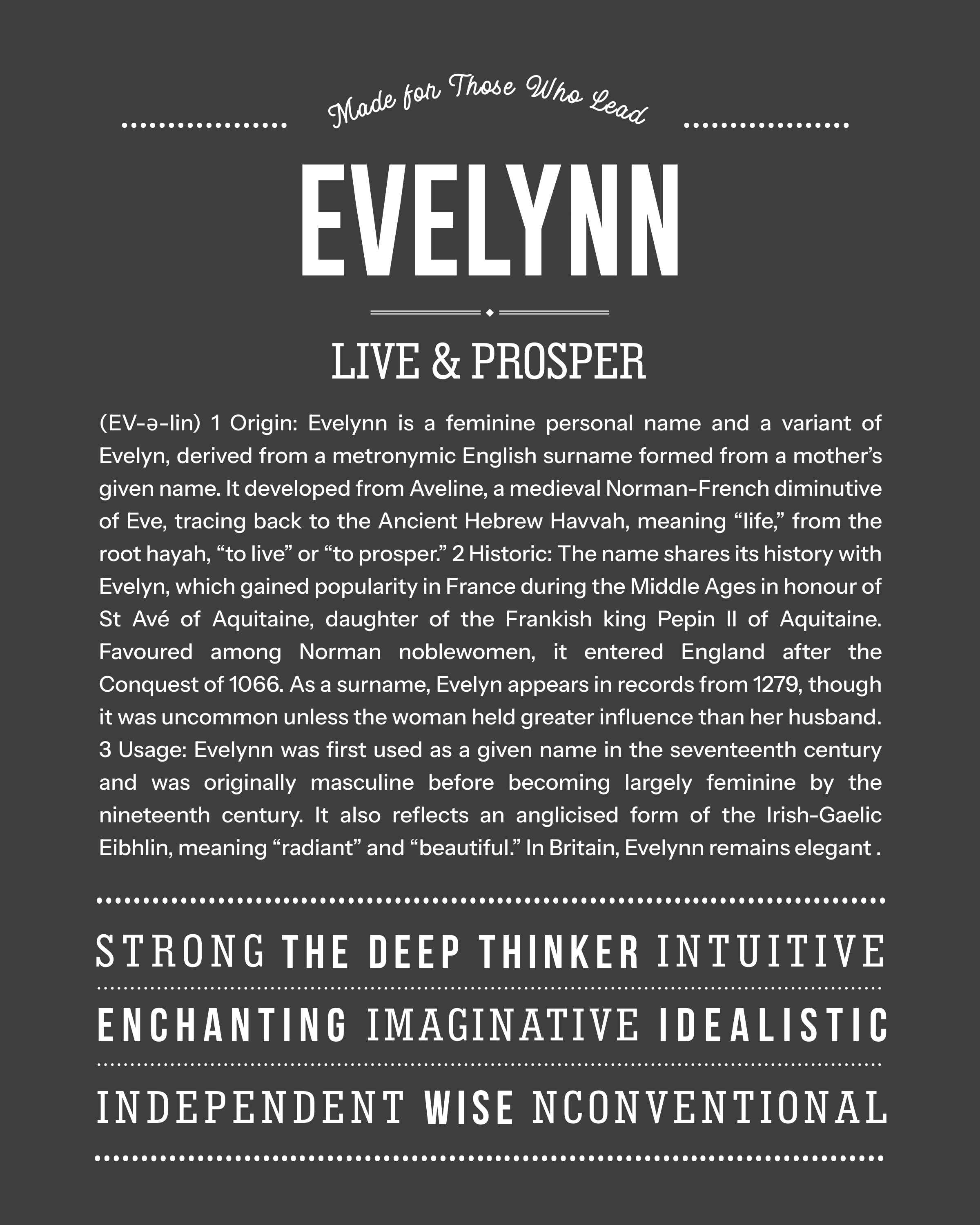 Evelynn | Personalised Name Meaning Print – Custom Name Art Gift