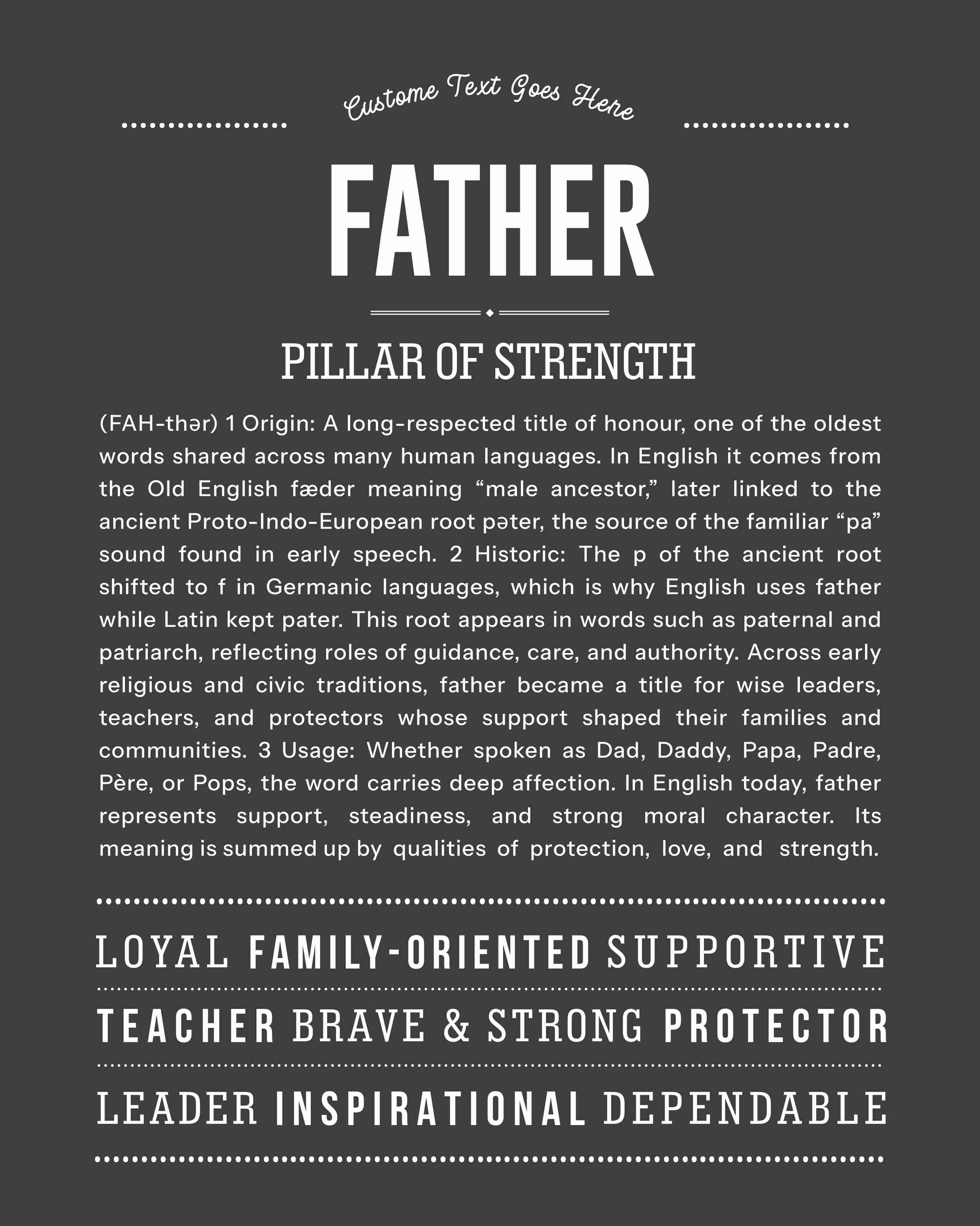 Father | Personalised Name Meaning Print – Custom Name Art Gift