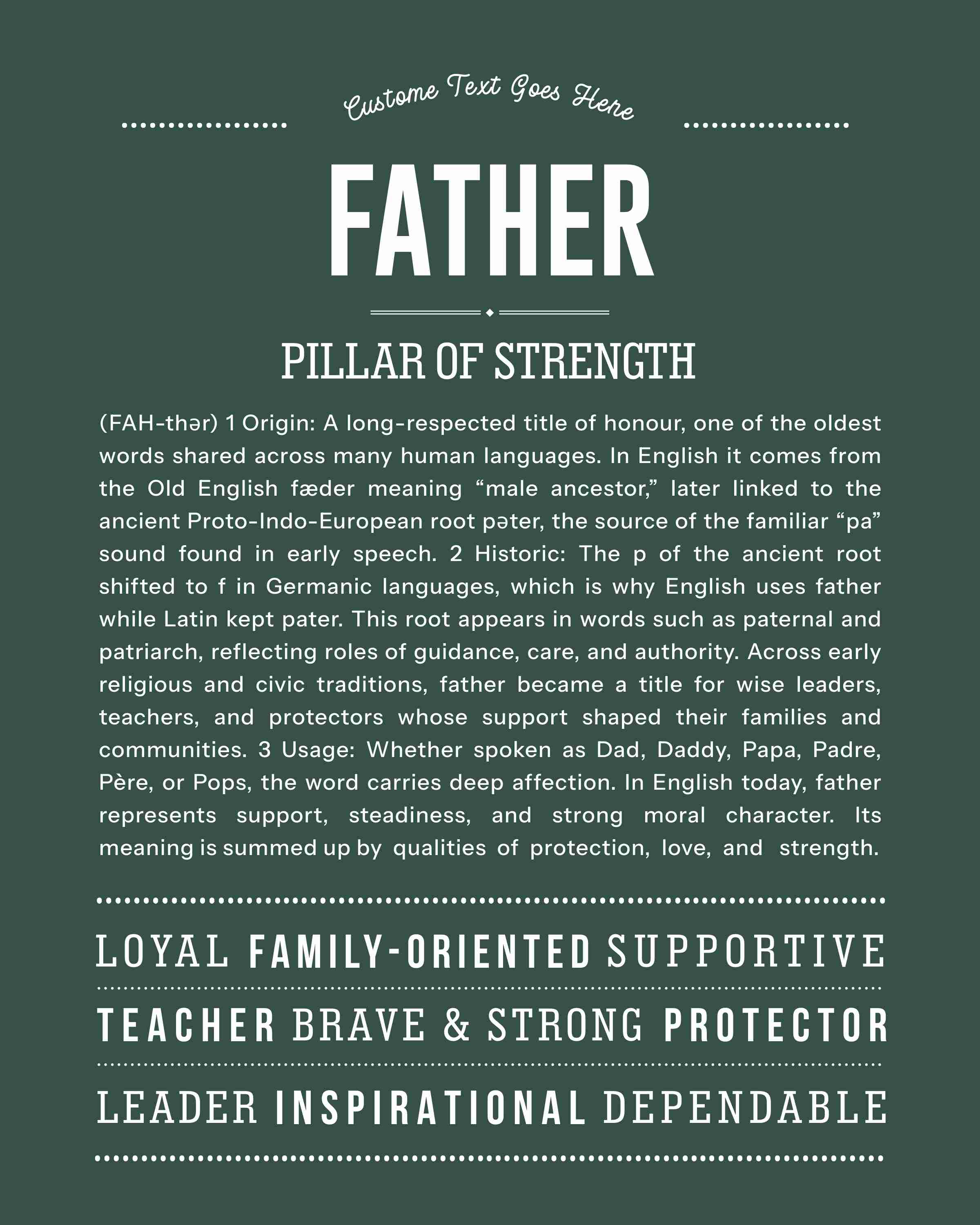 Father | Personalised Name Meaning Print – Custom Name Art Gift