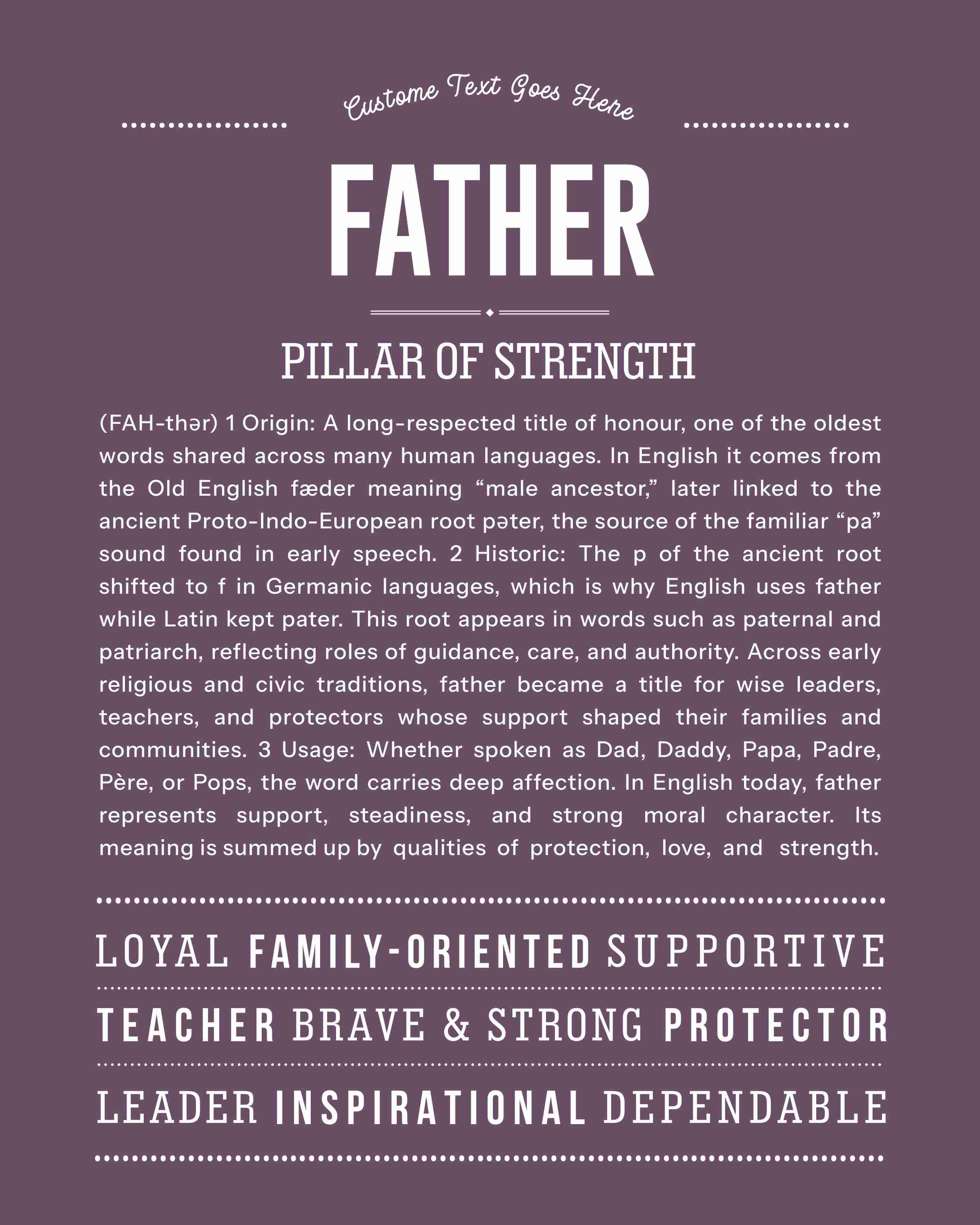 Father | Personalised Name Meaning Print – Custom Name Art Gift