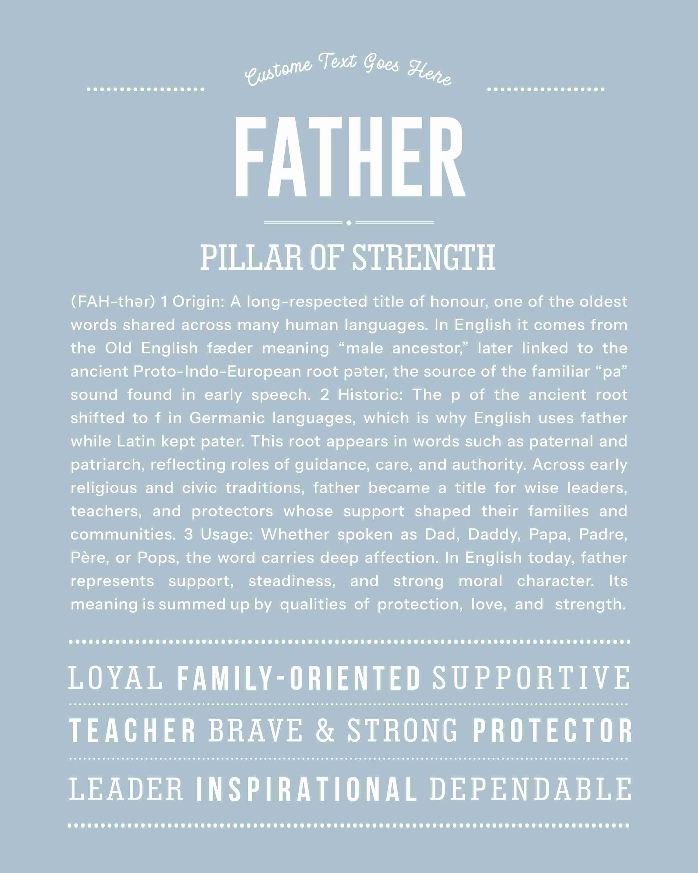 Father | Personalised Name Meaning Print – Custom Name Art Gift