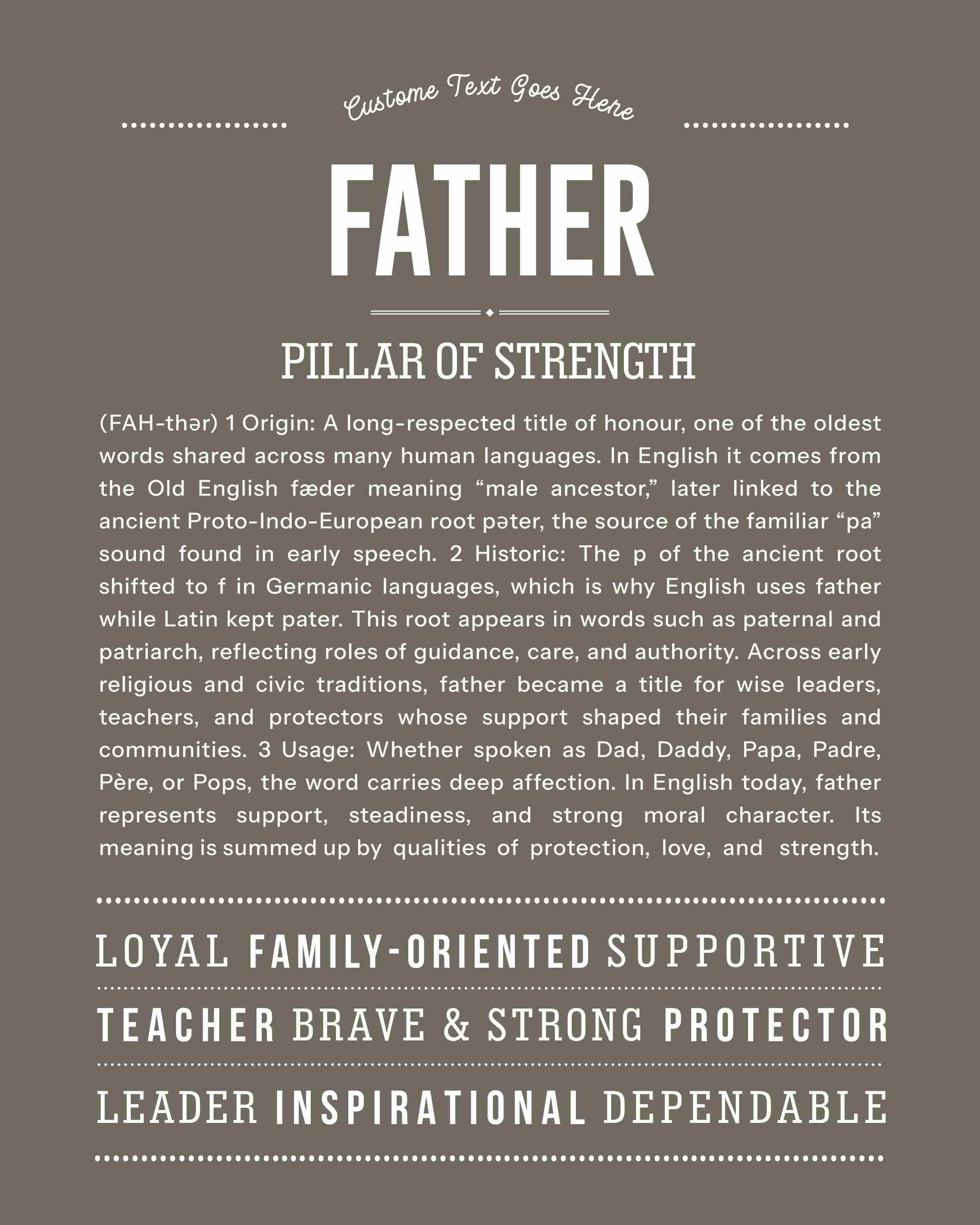 Father | Personalised Name Meaning Print – Custom Name Art Gift