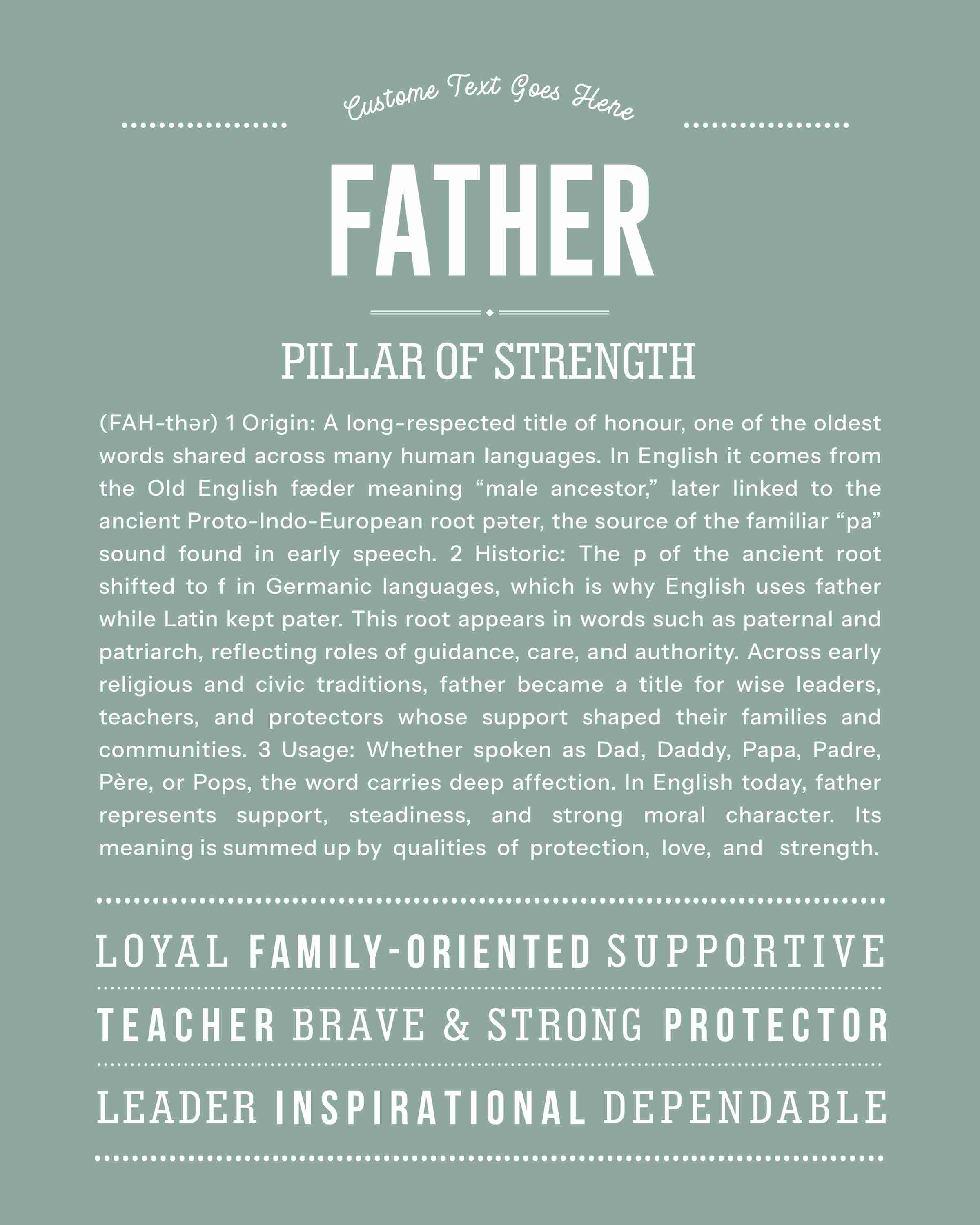 Father | Personalised Name Meaning Print – Custom Name Art Gift