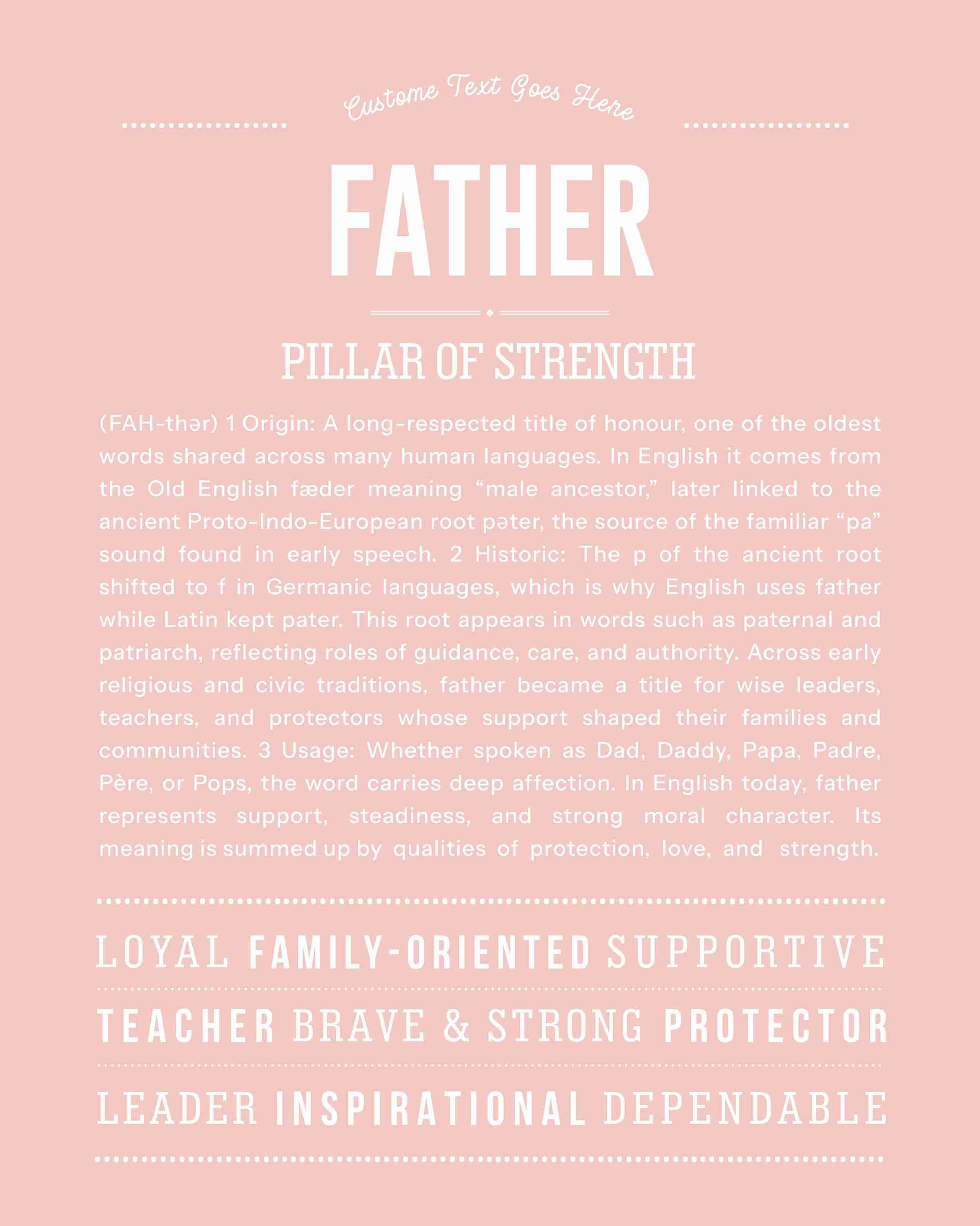 Father | Personalised Name Meaning Print – Custom Name Art Gift