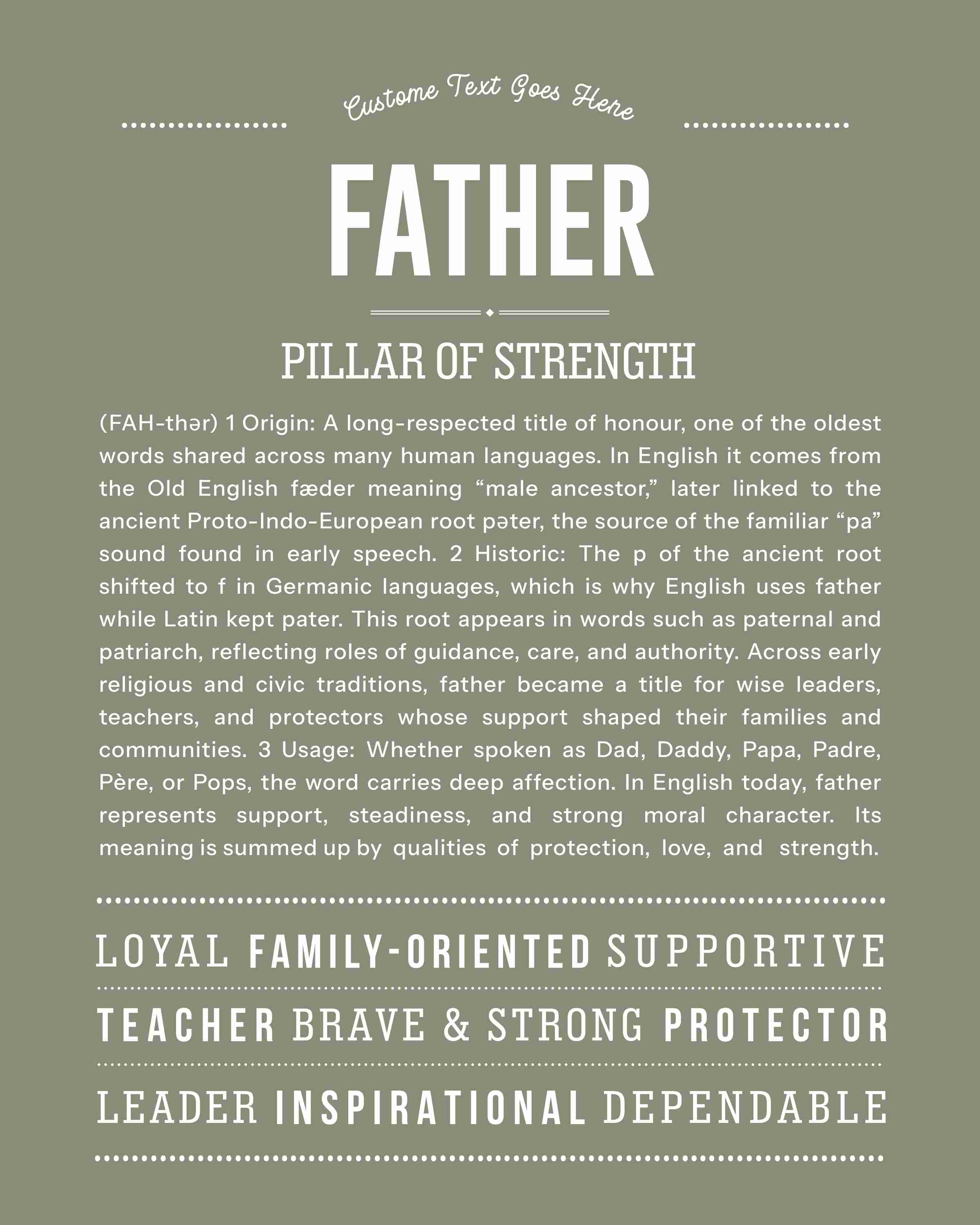 Father | Personalised Name Meaning Print – Custom Name Art Gift