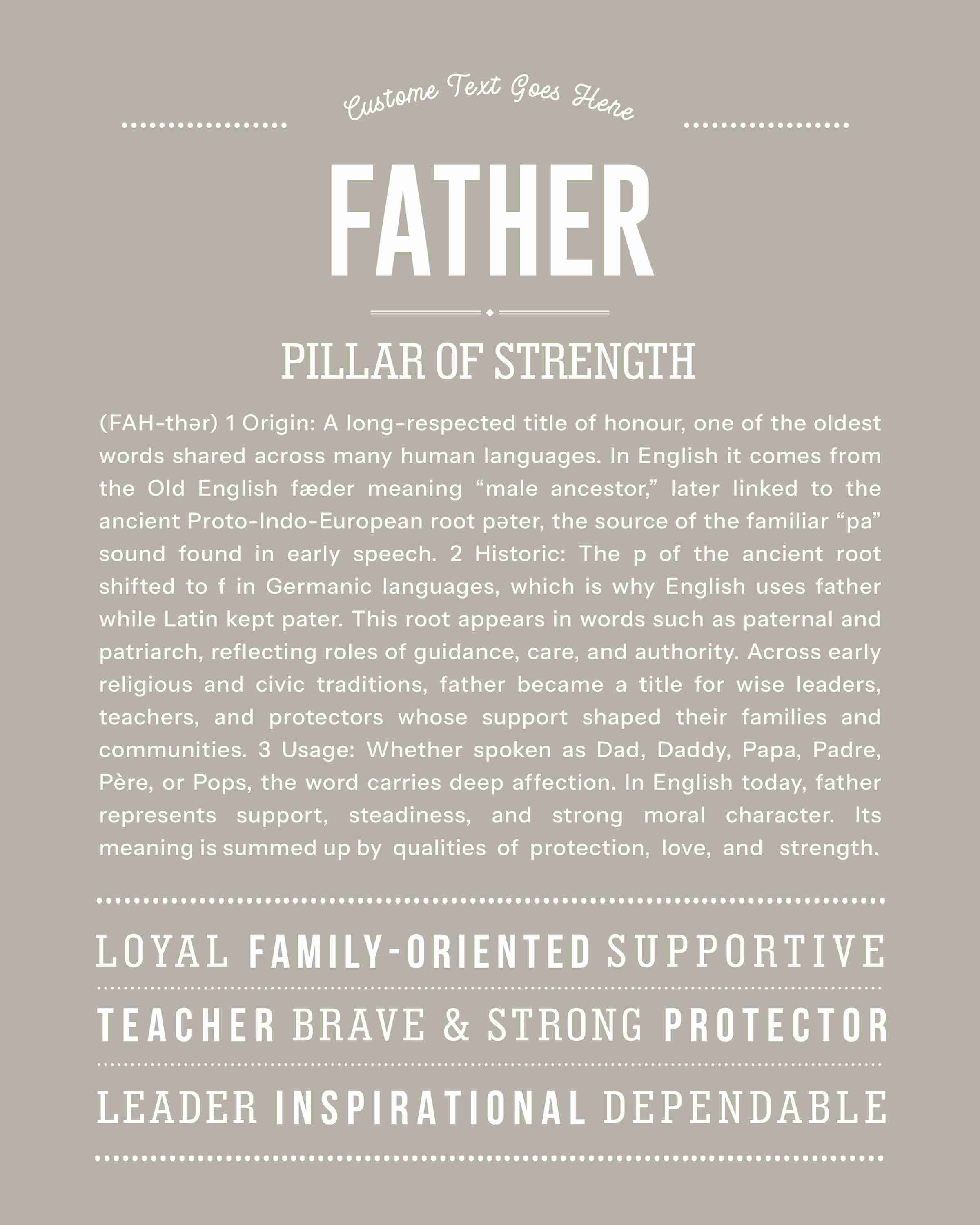Father | Personalised Name Meaning Print – Custom Name Art Gift
