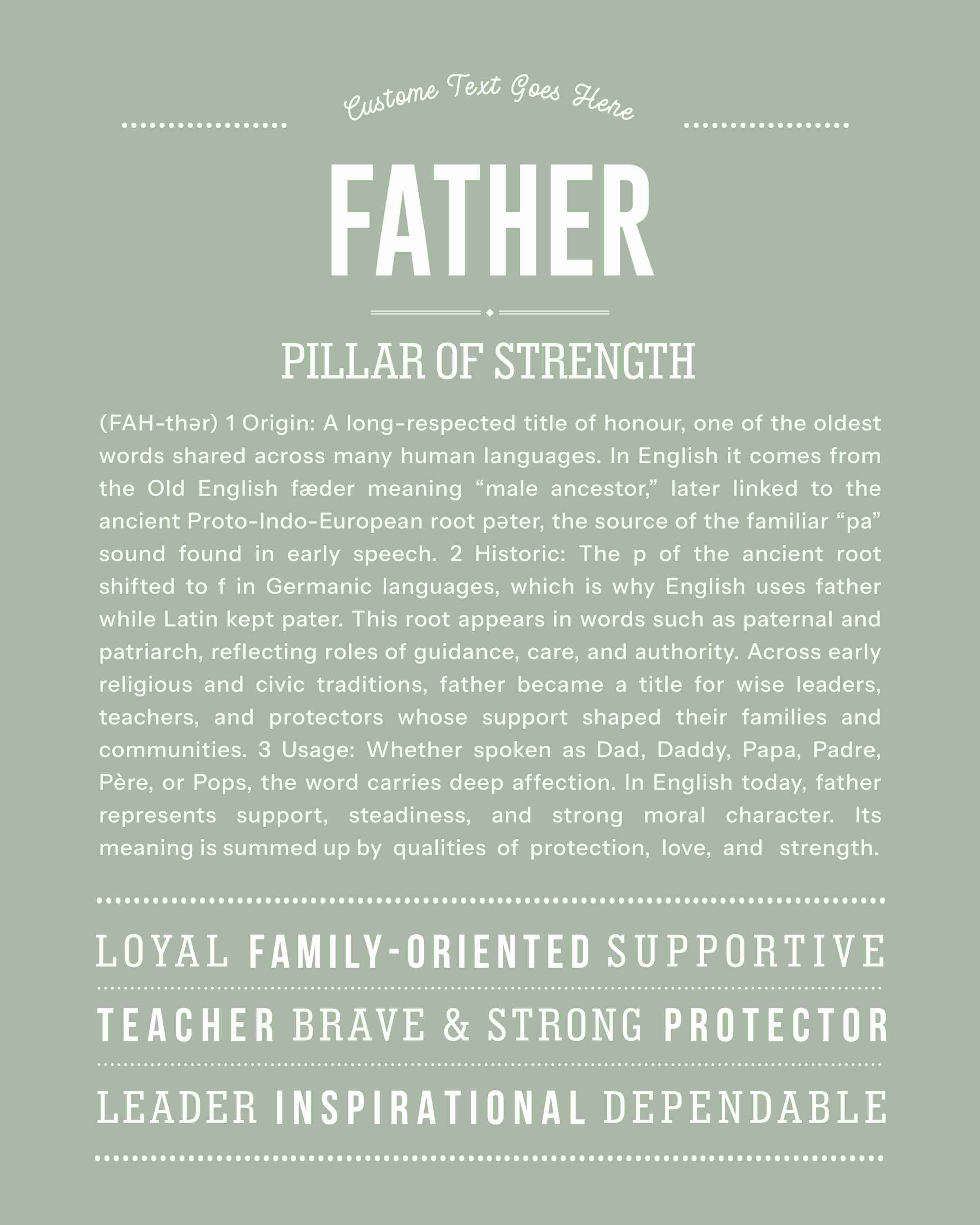 Father | Personalised Name Meaning Print – Custom Name Art Gift