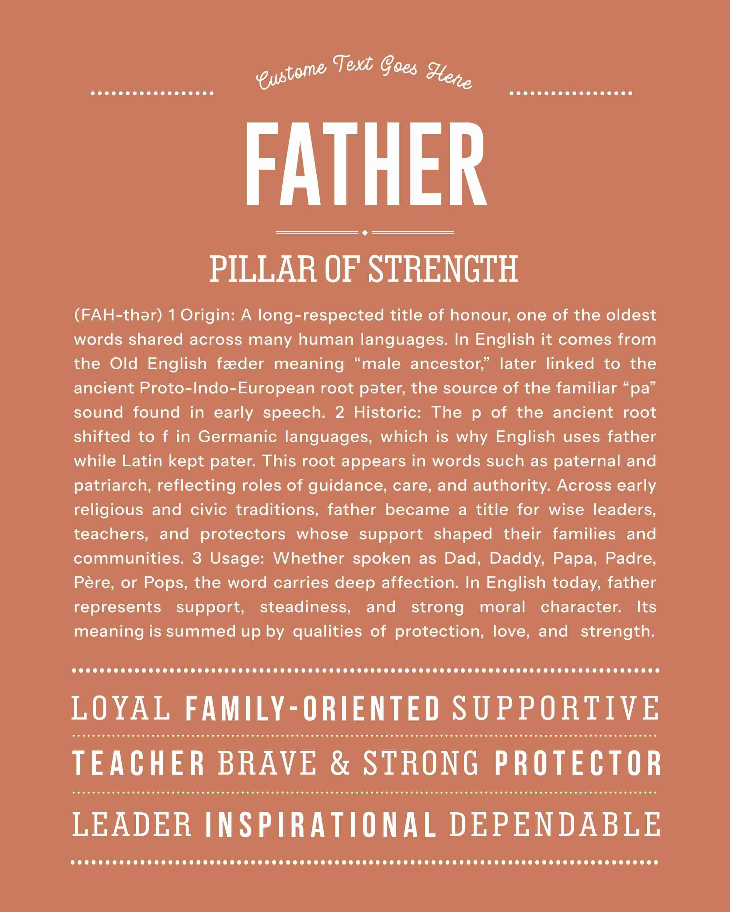 Father | Personalised Name Meaning Print – Custom Name Art Gift