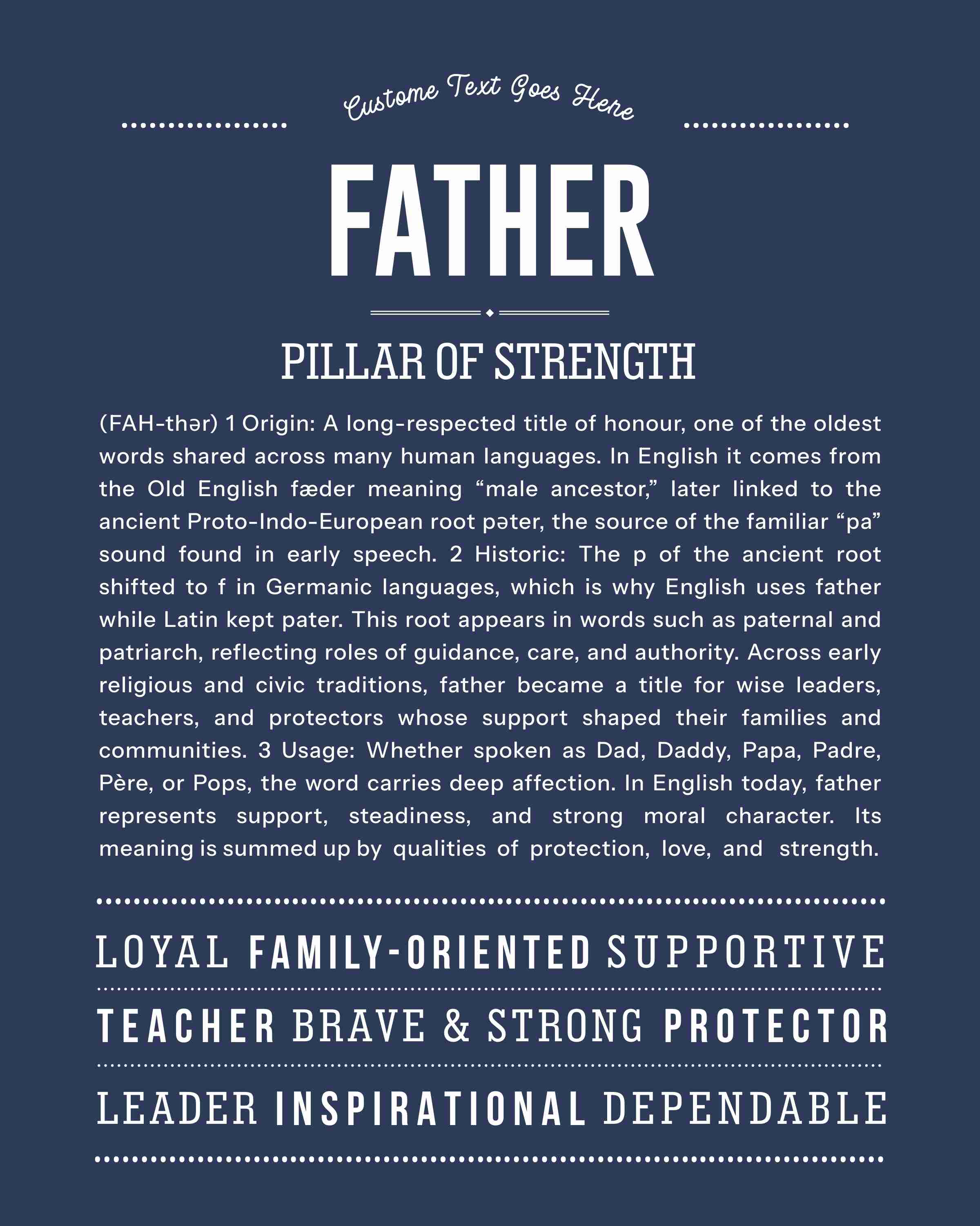 Father | Personalised Name Meaning Print – Custom Name Art Gift
