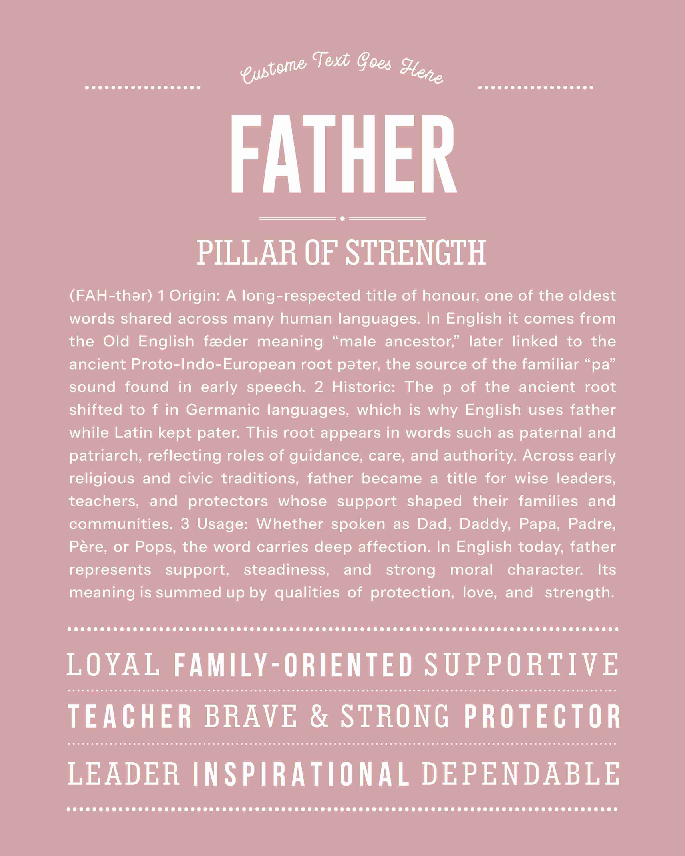 Father | Personalised Name Meaning Print – Custom Name Art Gift