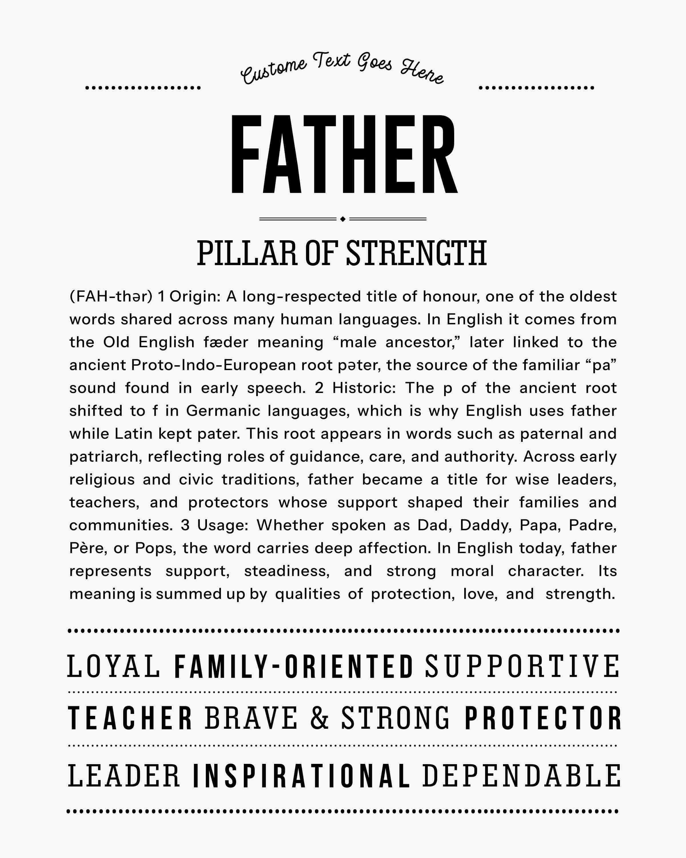 Father | Personalised Name Meaning Print – Custom Name Art Gift