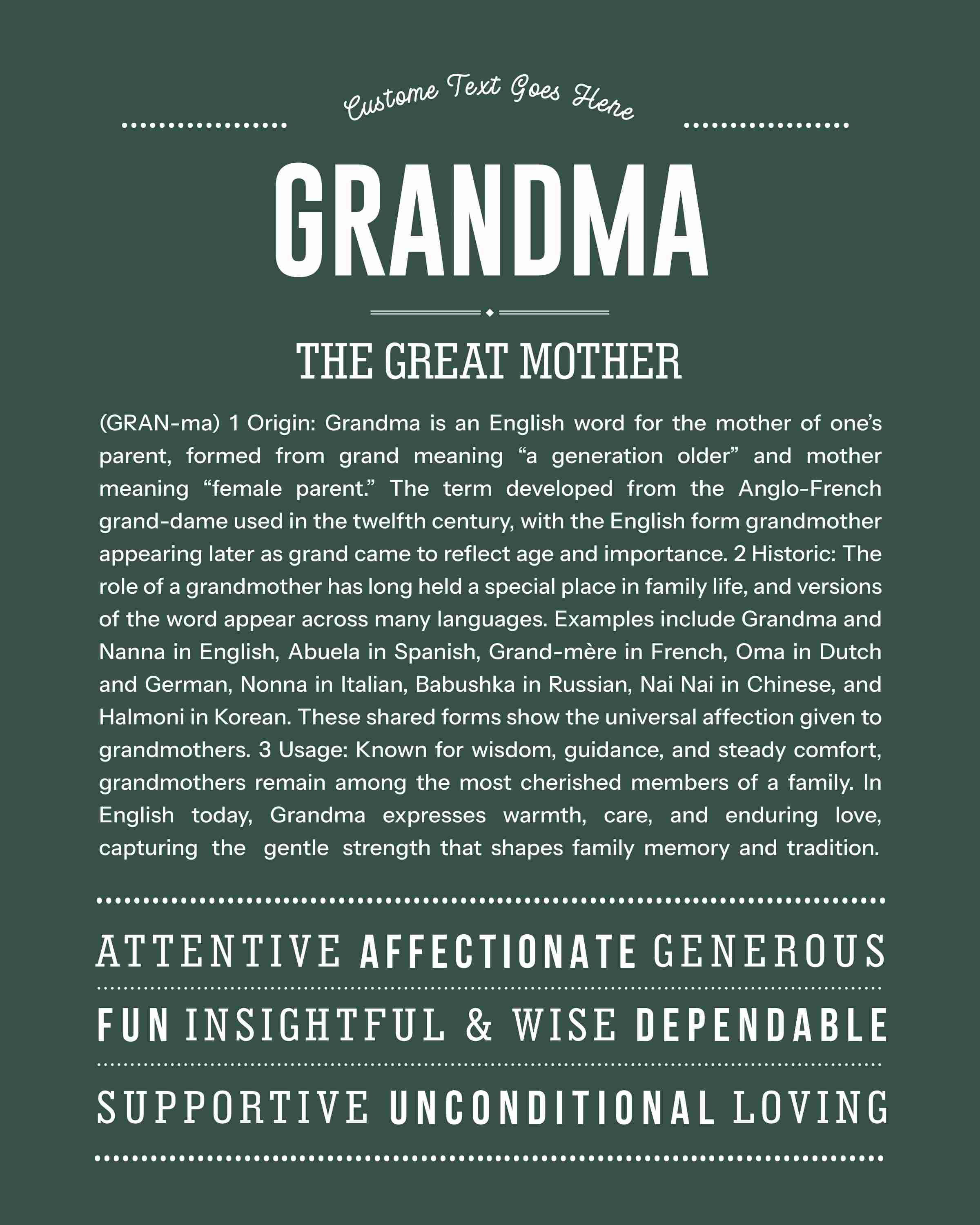 Grandma | Personalised Name Meaning Print – Custom Name Art Gift