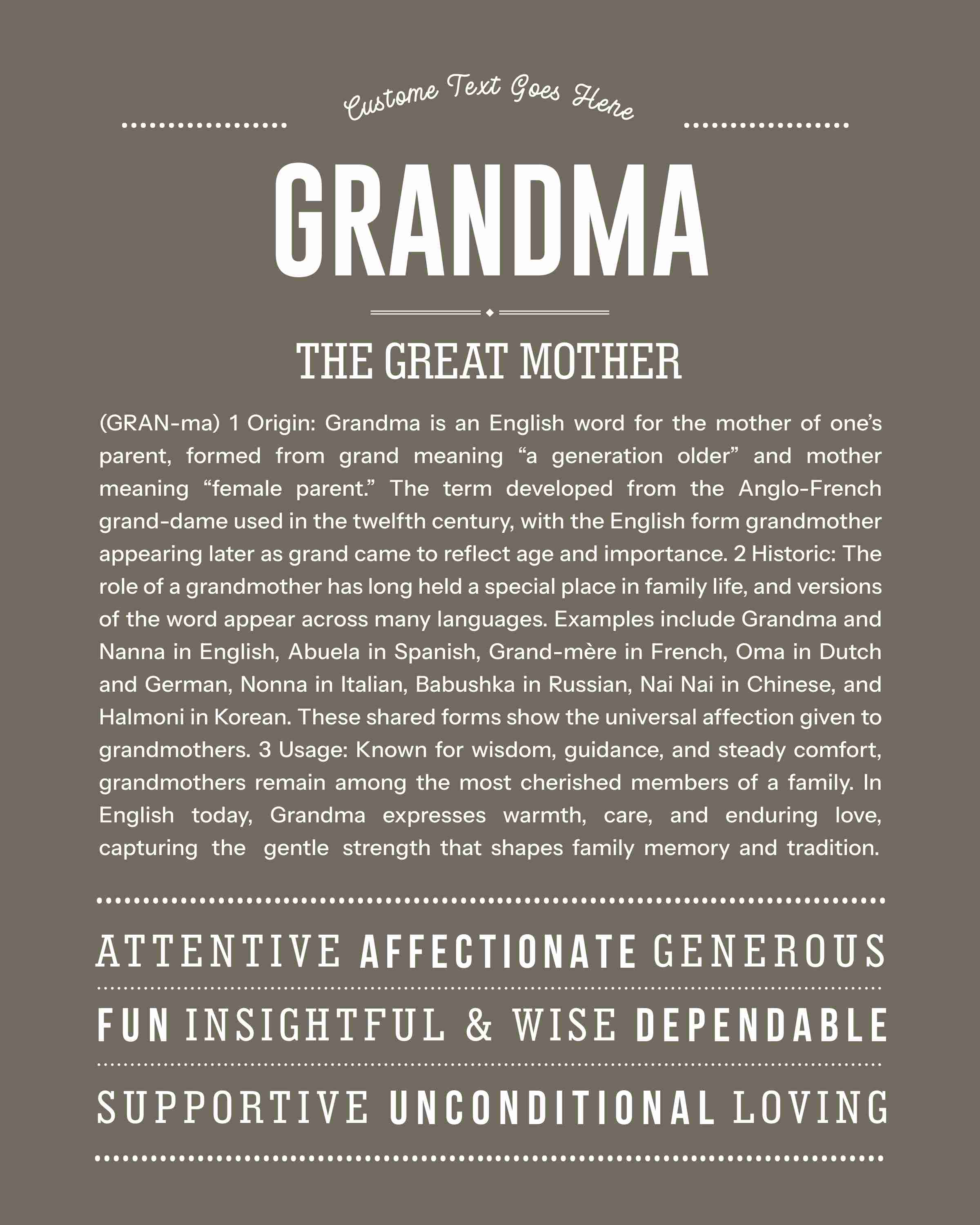 Grandma | Personalised Name Meaning Print – Custom Name Art Gift