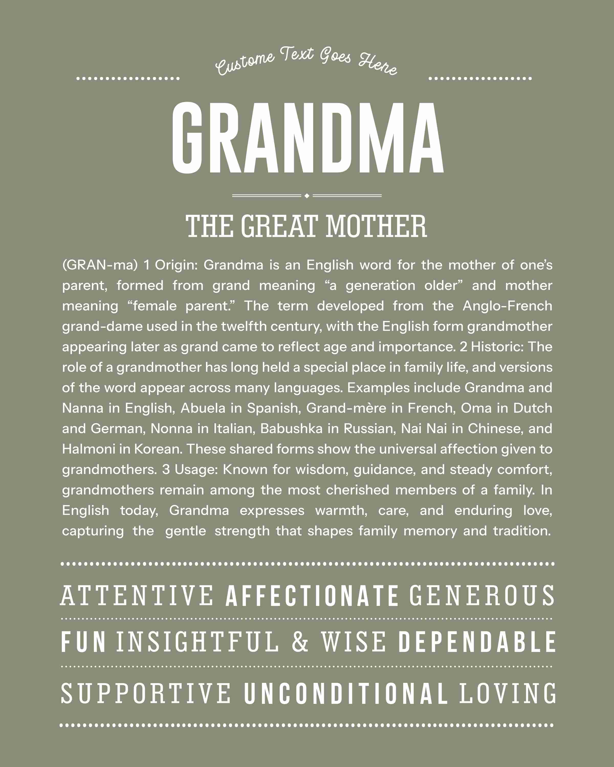 Grandma | Personalised Name Meaning Print – Custom Name Art Gift