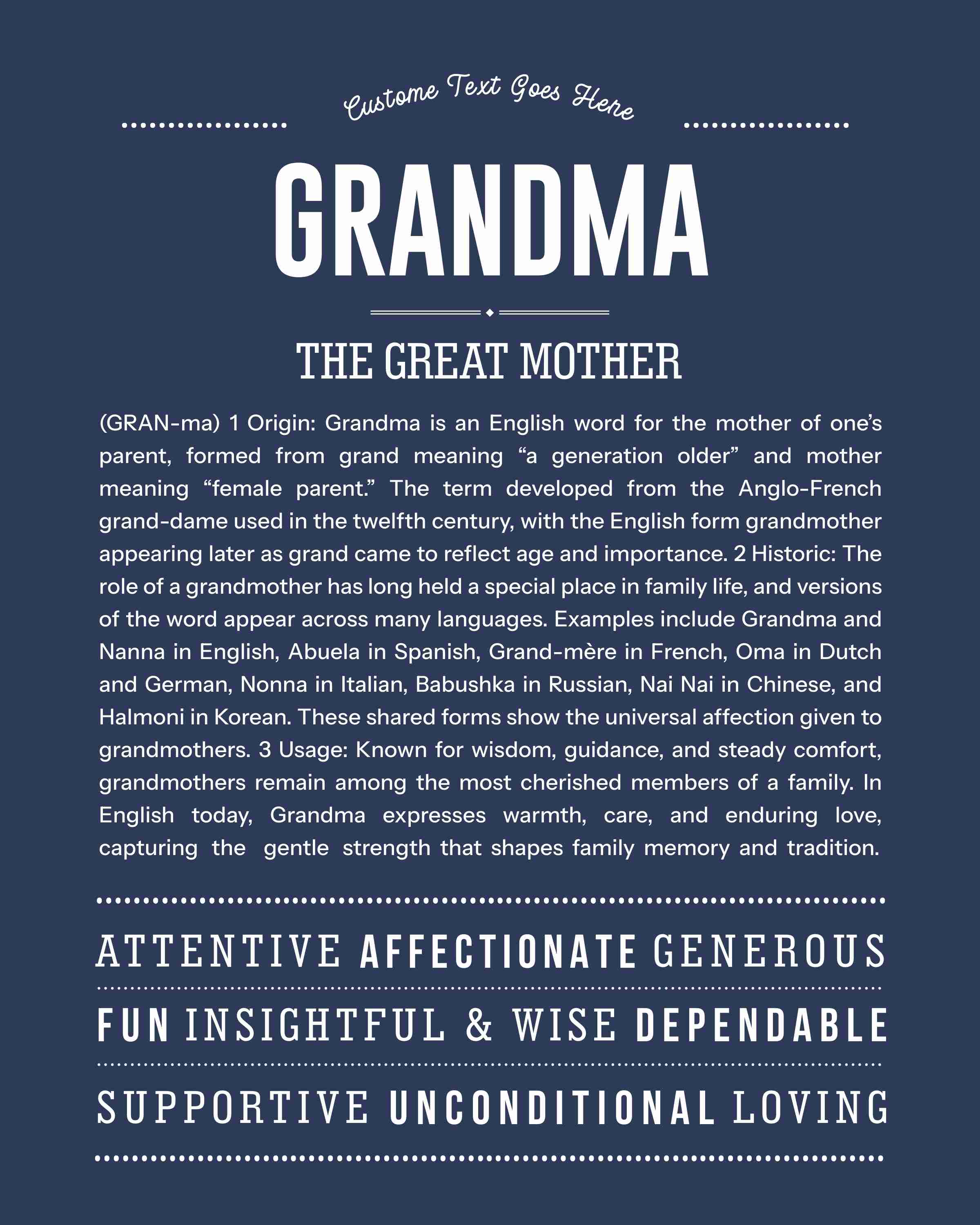Grandma | Personalised Name Meaning Print – Custom Name Art Gift