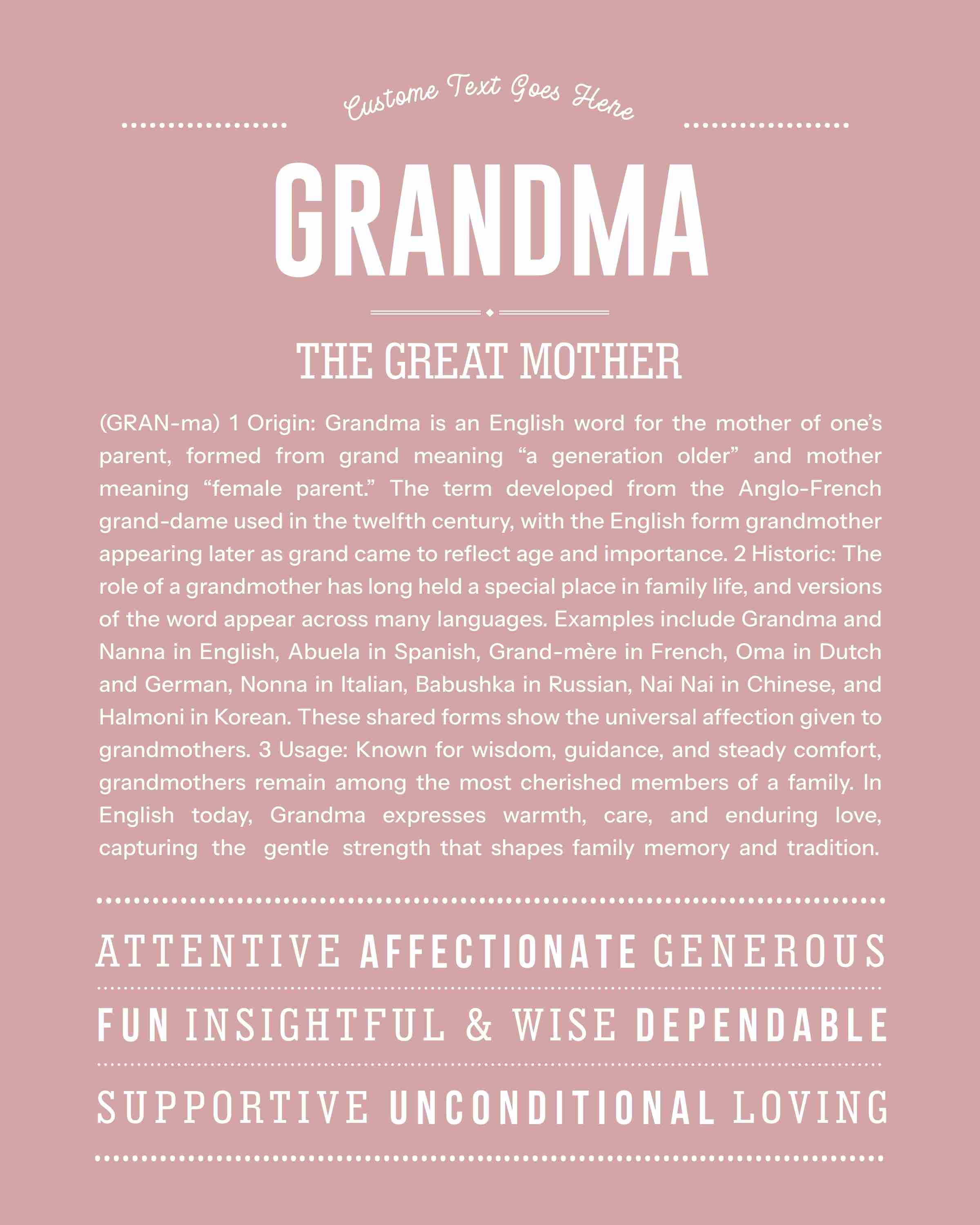Grandma | Personalised Name Meaning Print – Custom Name Art Gift