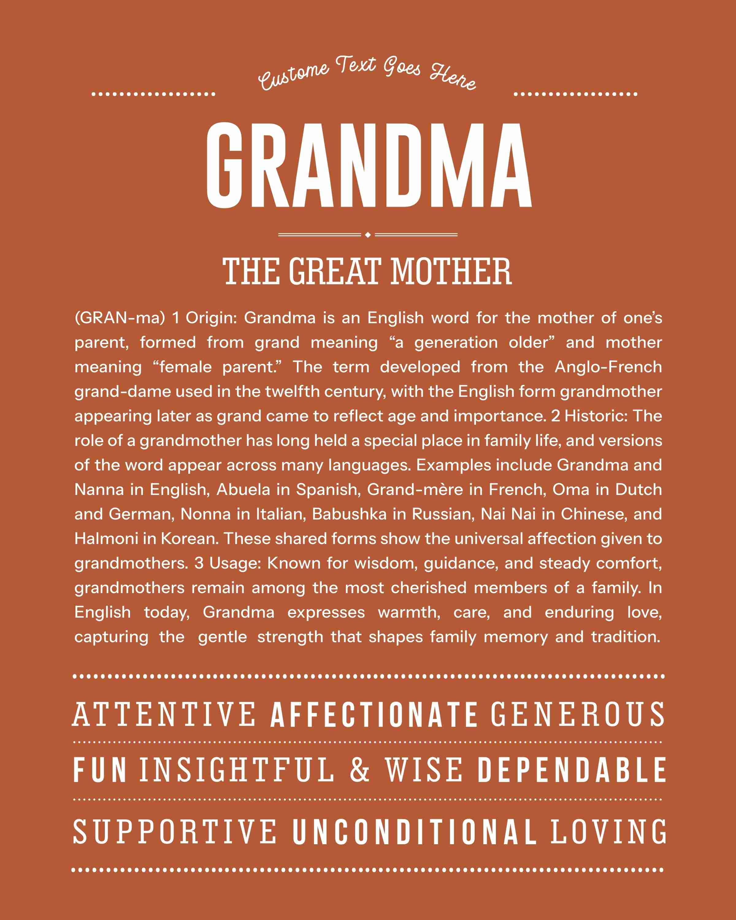 Grandma | Personalised Name Meaning Print – Custom Name Art Gift