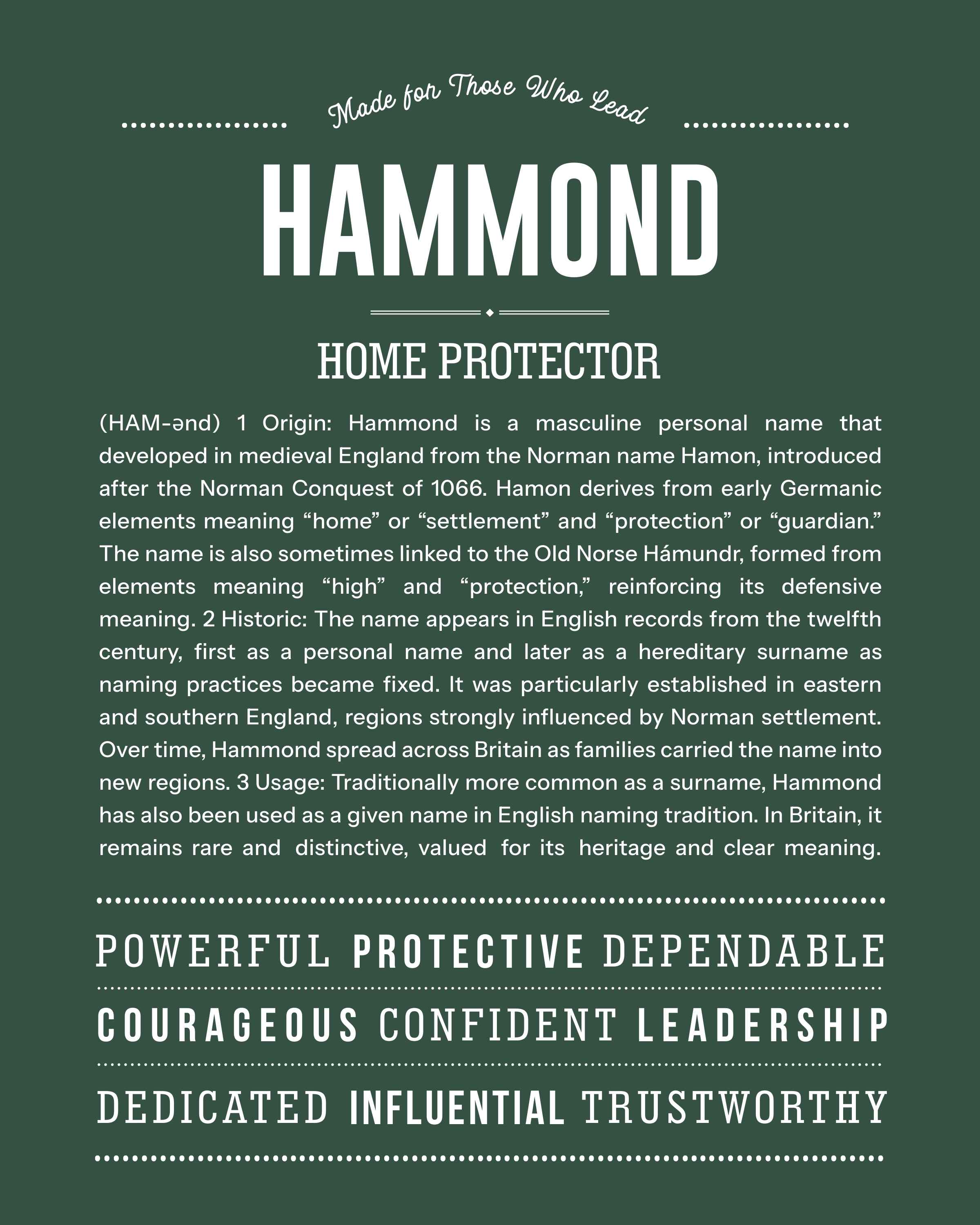 Hammond | Personalised Name Meaning Print – Custom Name Art Gift
