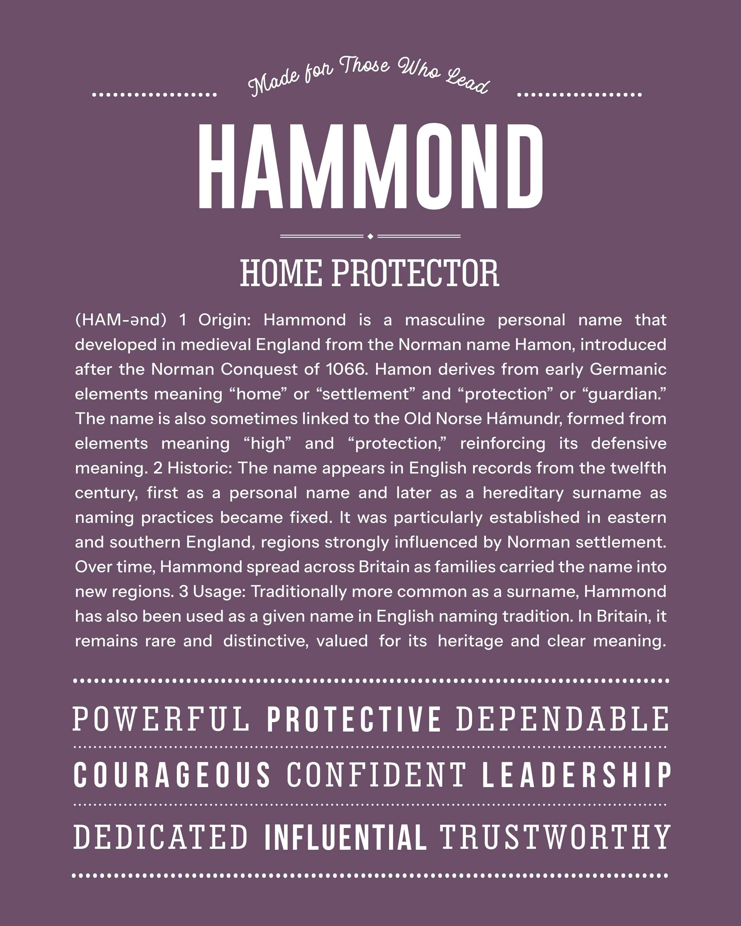 Hammond | Personalised Name Meaning Print – Custom Name Art Gift