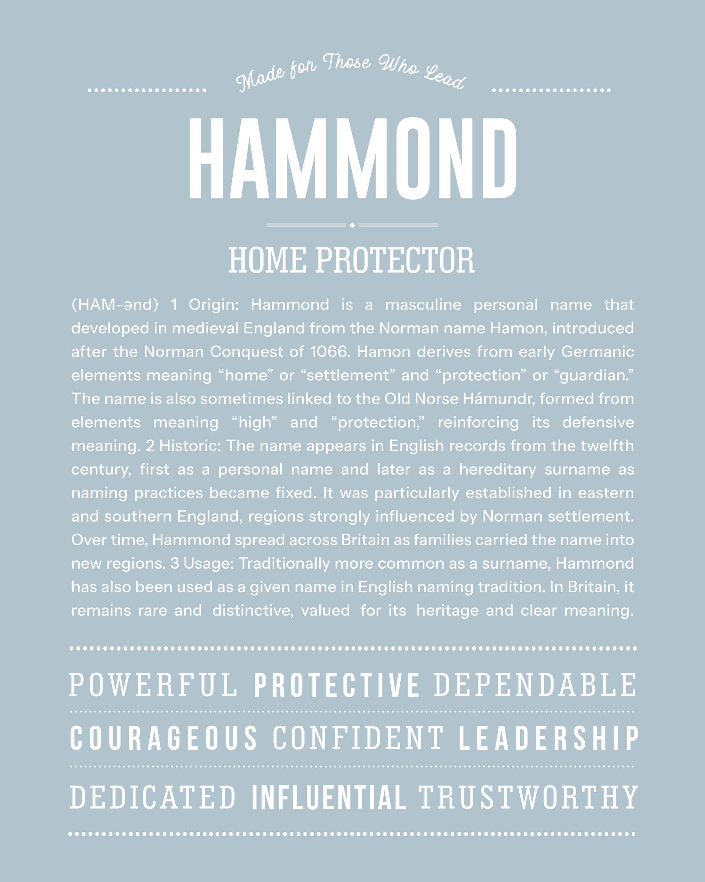 Hammond | Personalised Name Meaning Print – Custom Name Art Gift