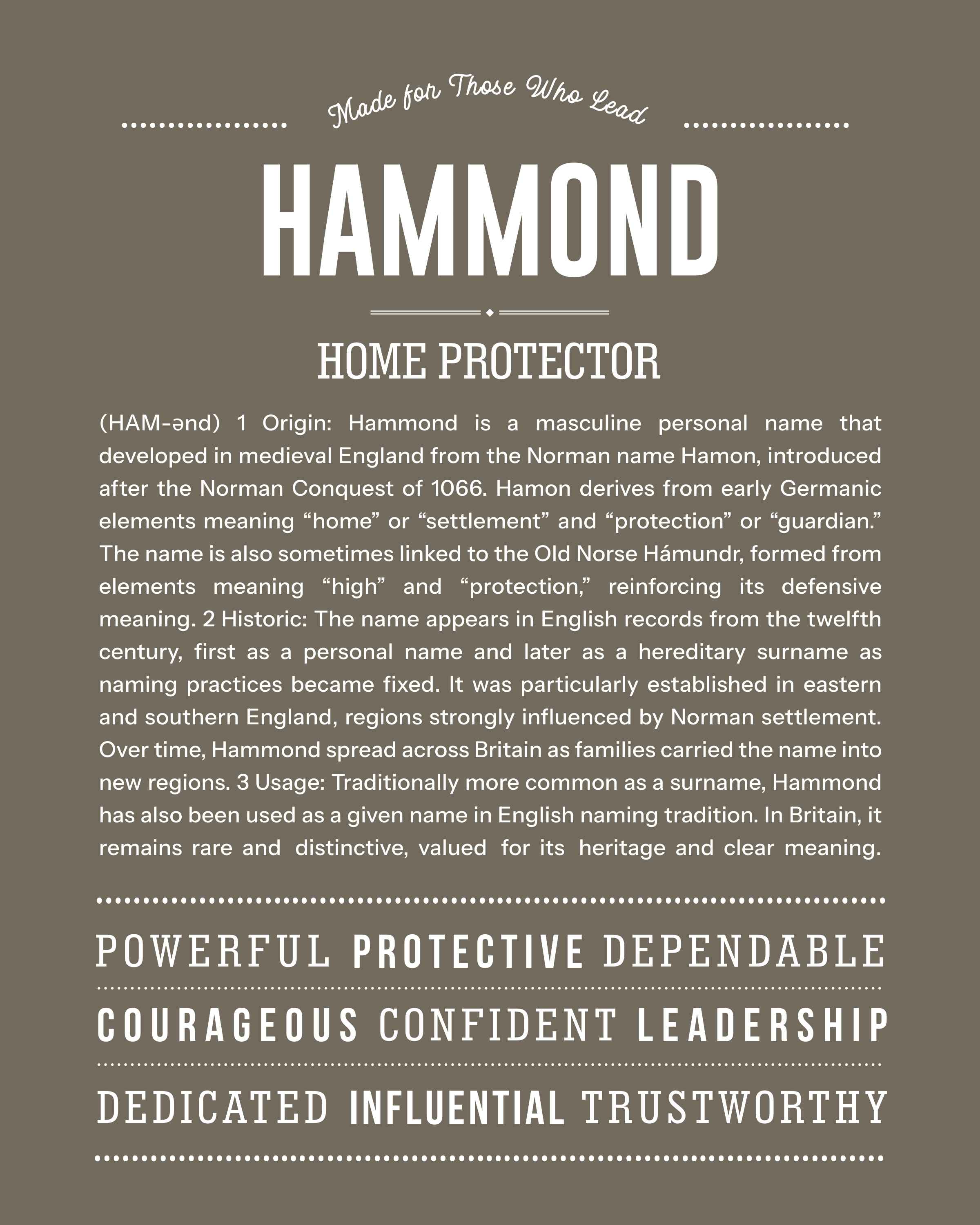 Hammond | Personalised Name Meaning Print – Custom Name Art Gift