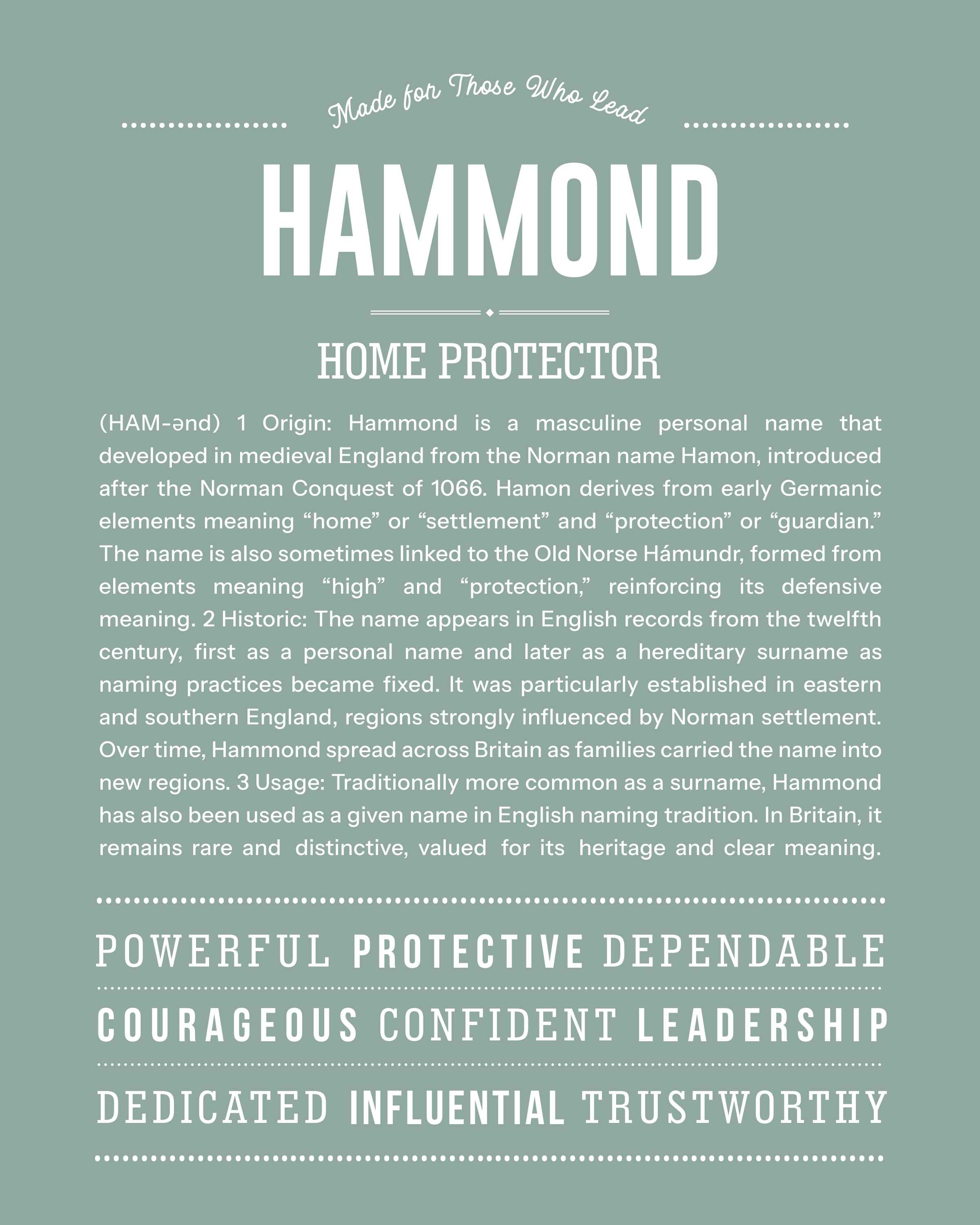 Hammond | Personalised Name Meaning Print – Custom Name Art Gift