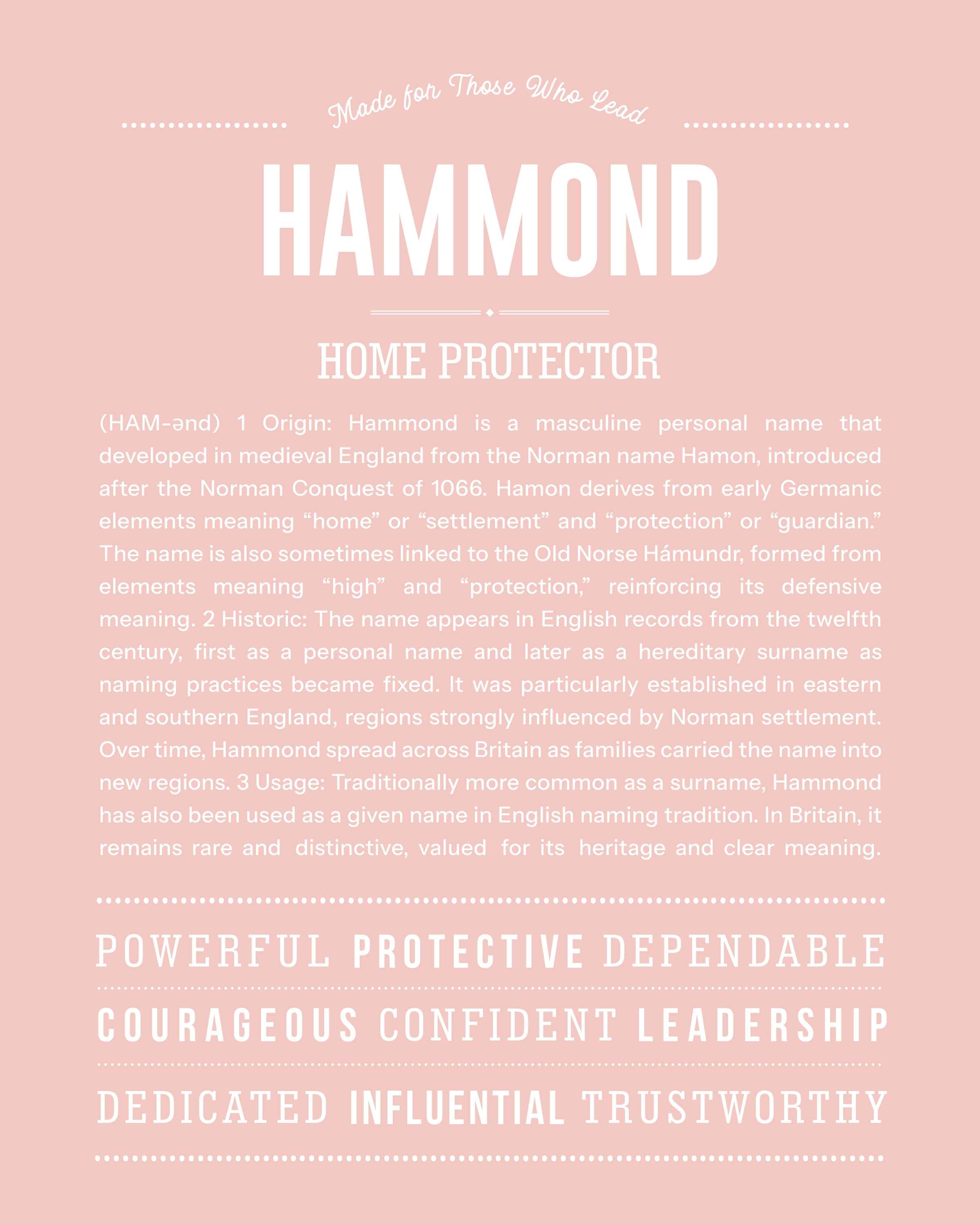 Hammond | Personalised Name Meaning Print – Custom Name Art Gift