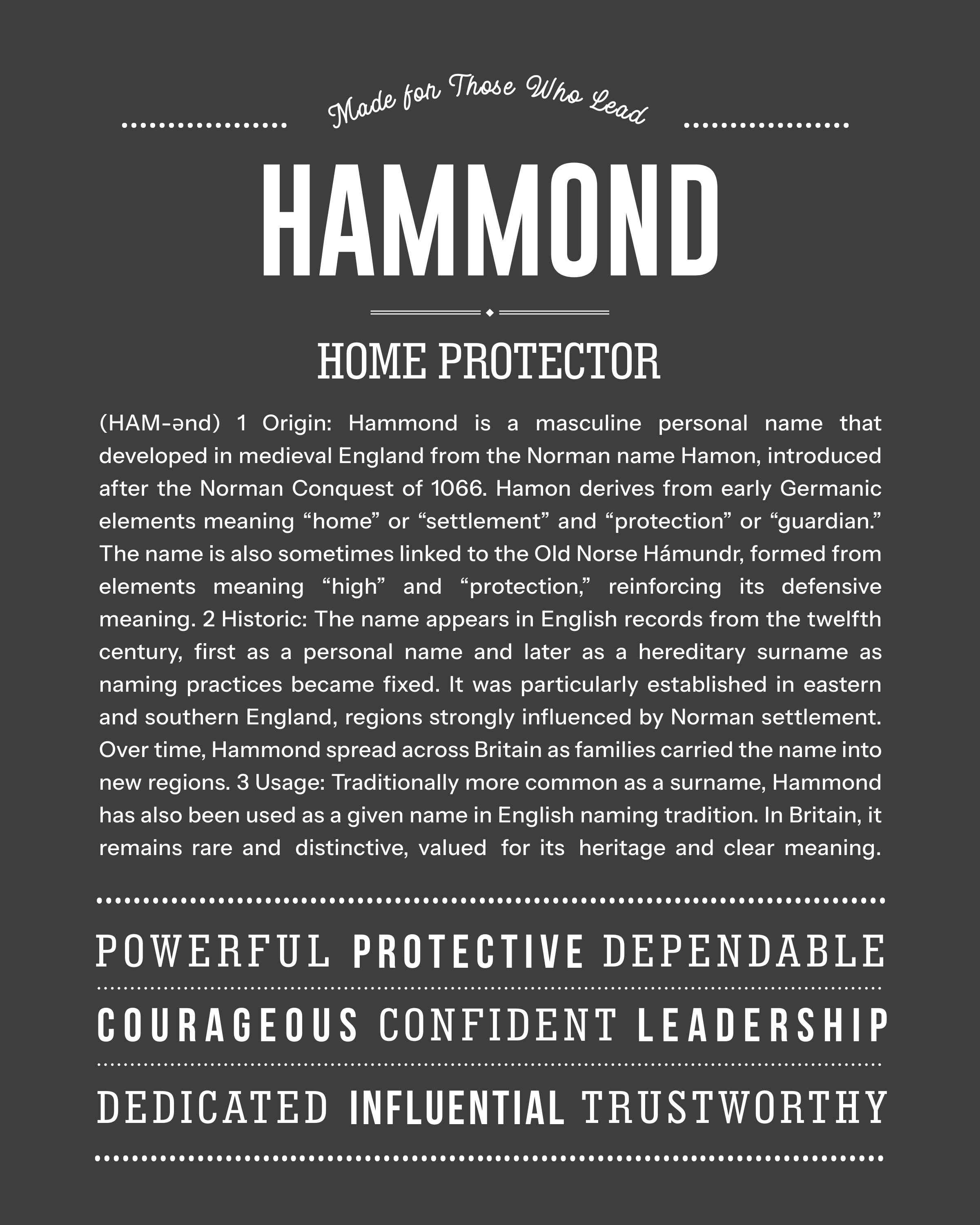 Hammond | Personalised Name Meaning Print – Custom Name Art Gift