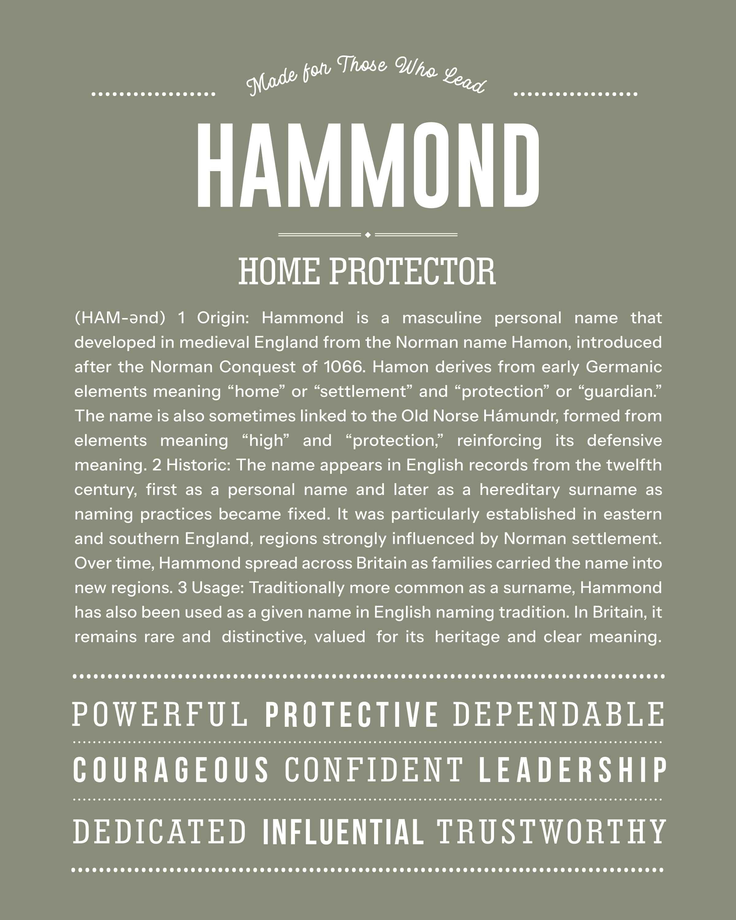 Hammond | Personalised Name Meaning Print – Custom Name Art Gift