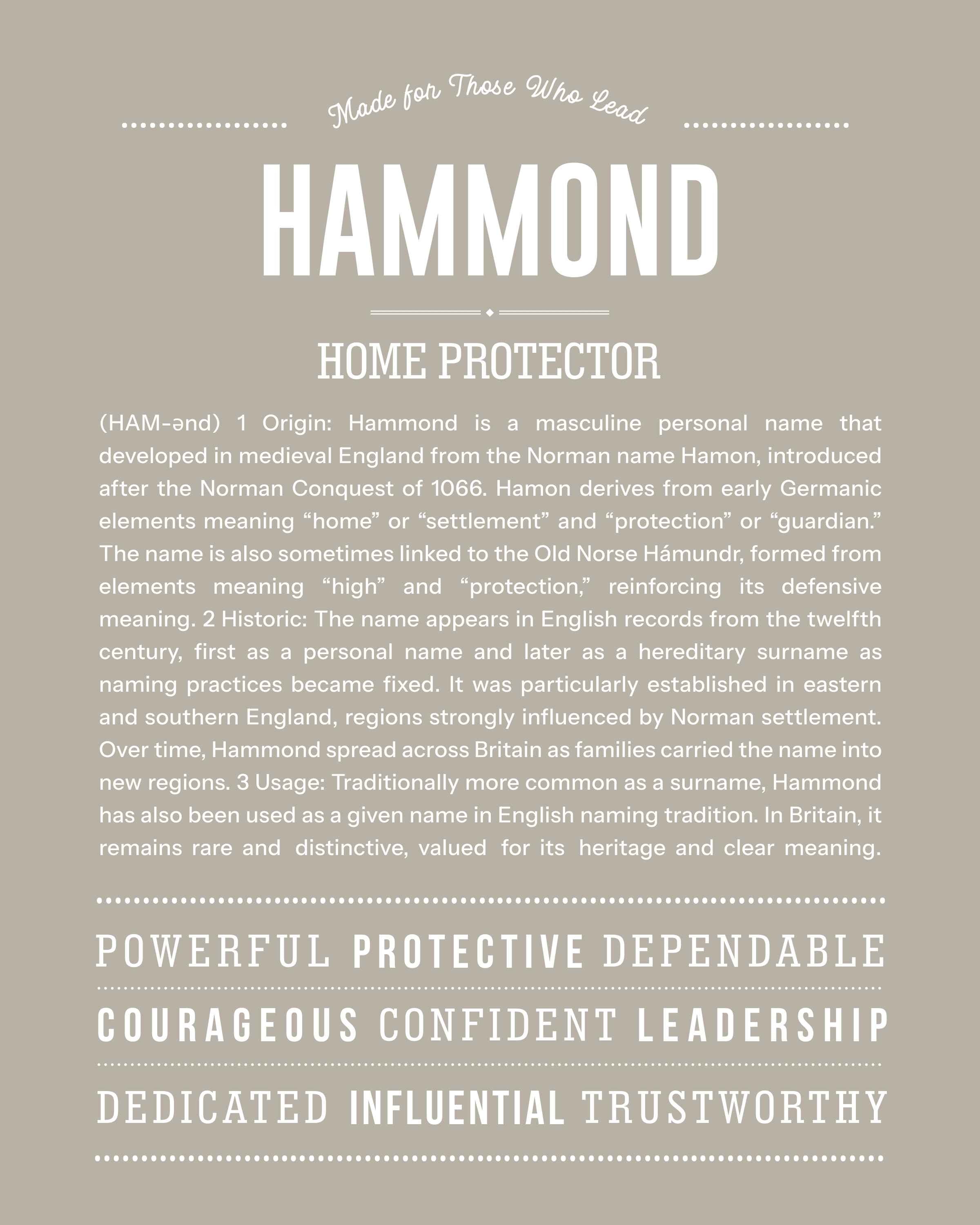 Hammond | Personalised Name Meaning Print – Custom Name Art Gift